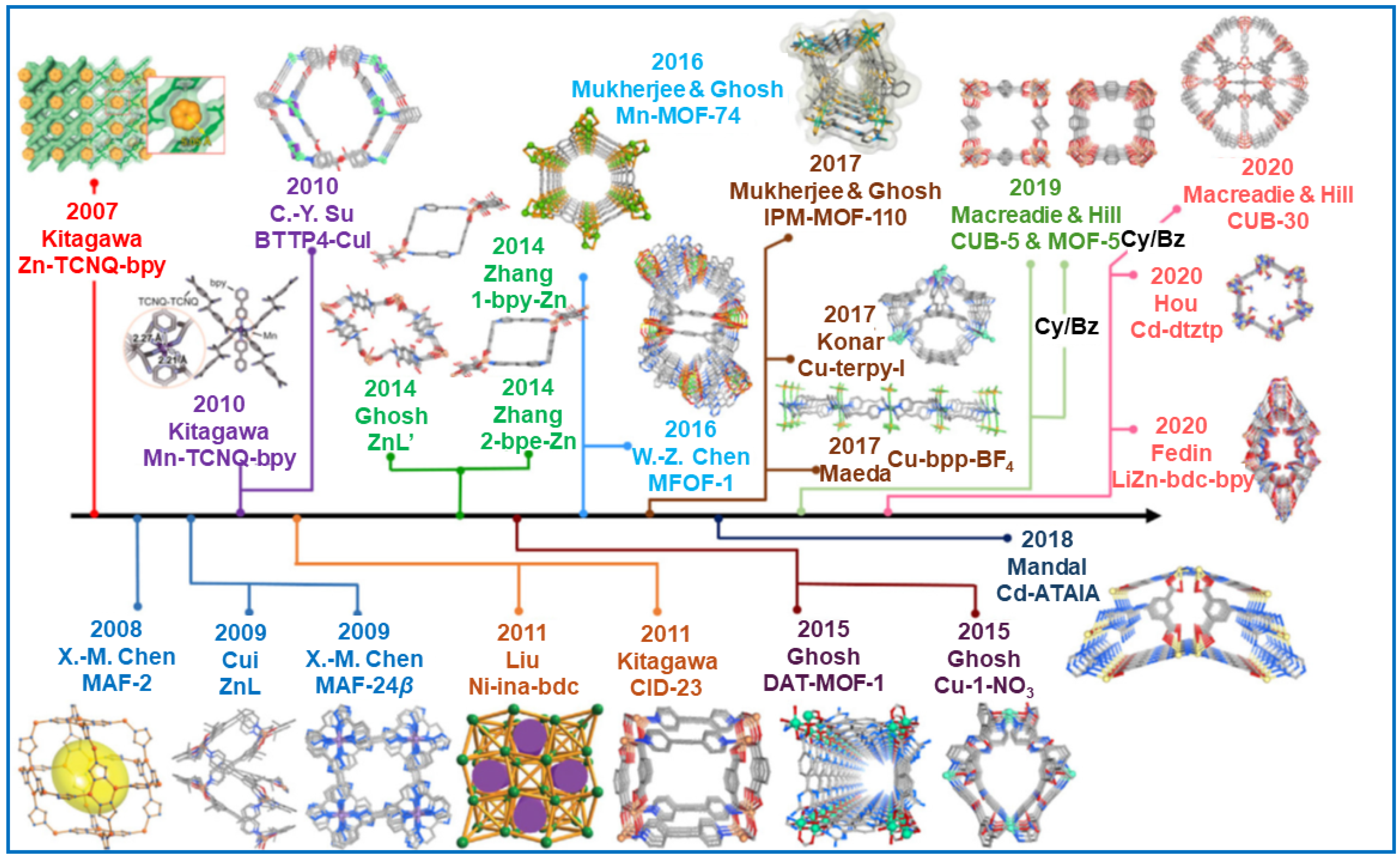 Molecules 29 05677 g010
