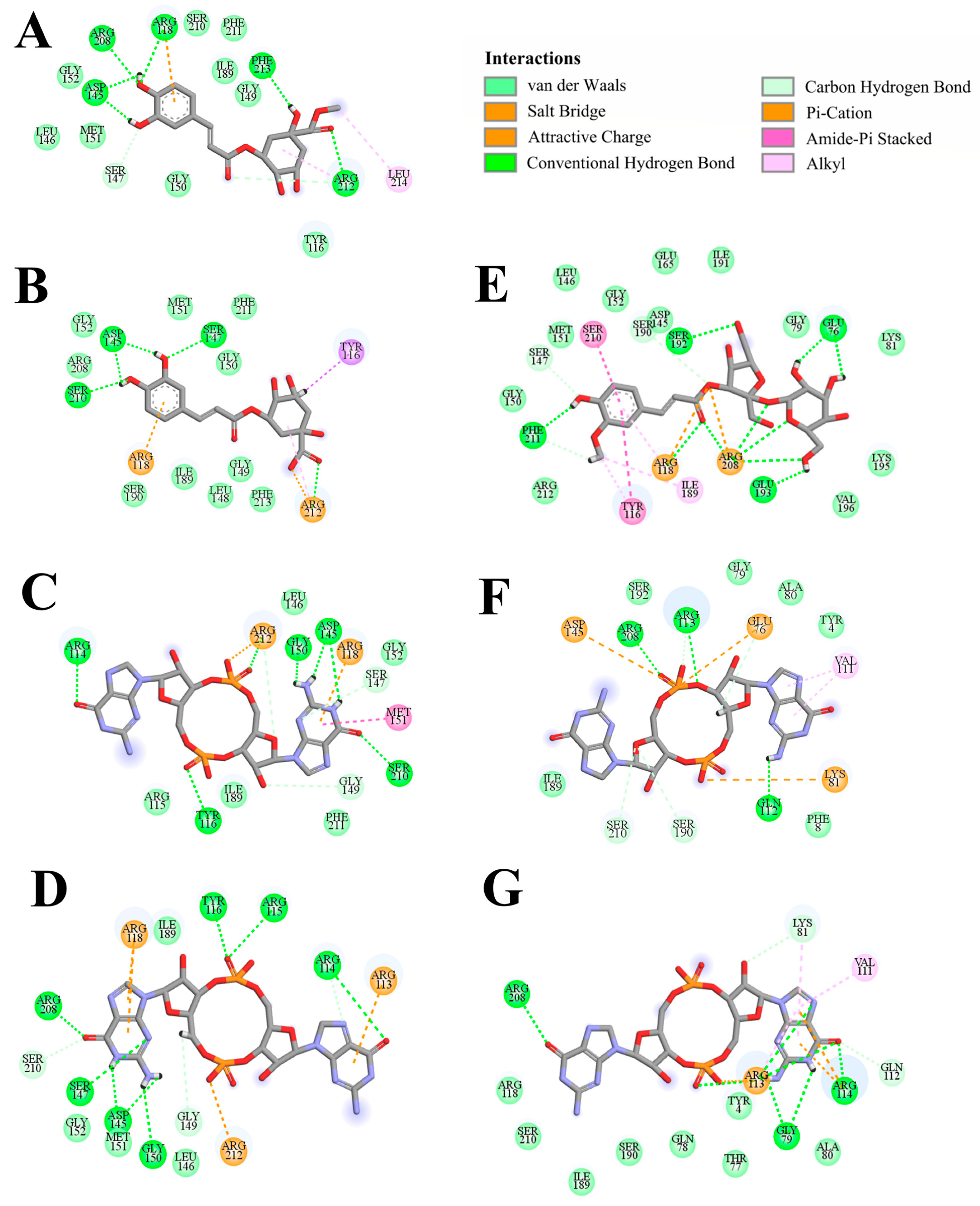 Molecules 29 05679 g008 Molecules 29 05679 g008