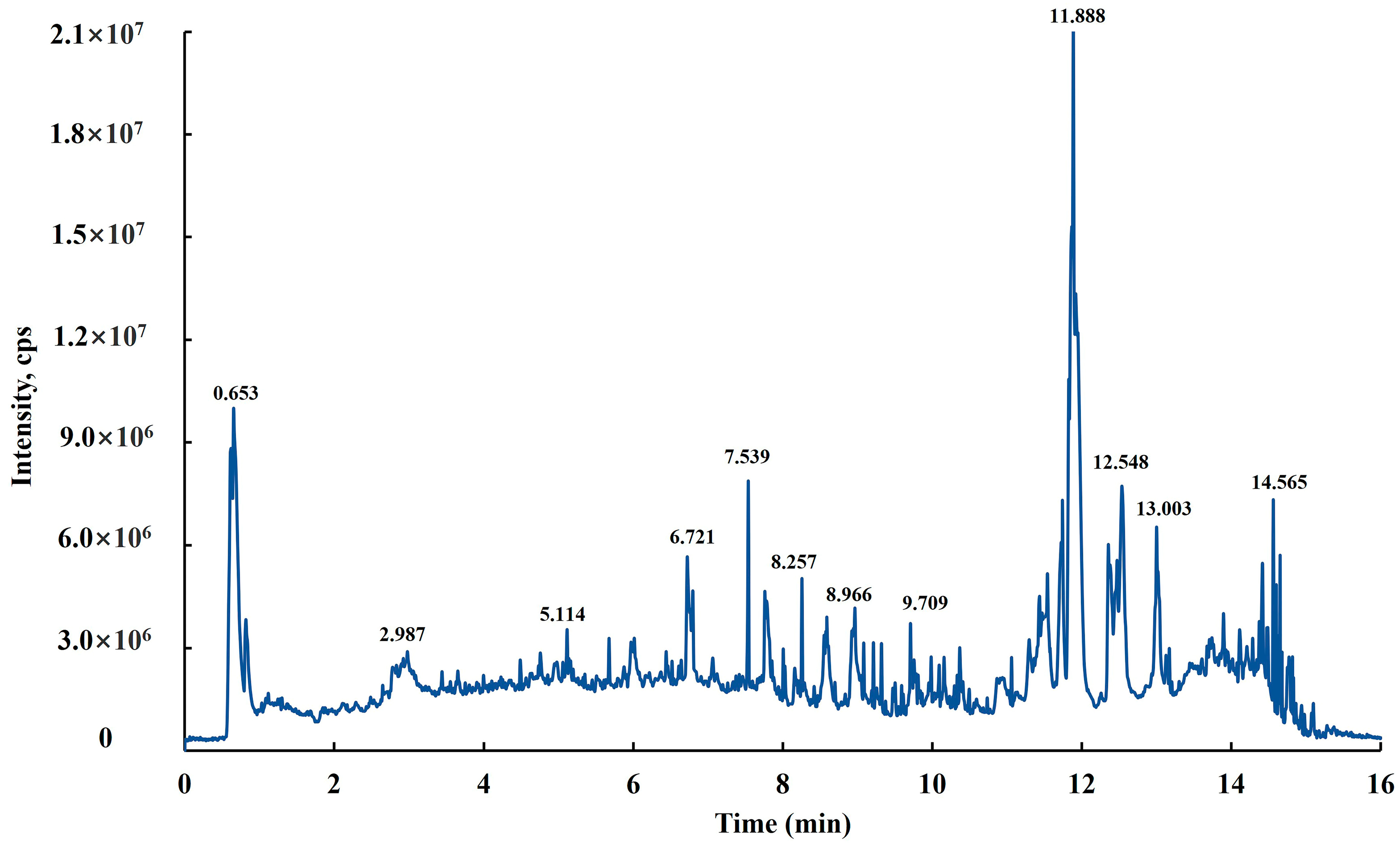 Molecules 29 05682 g001