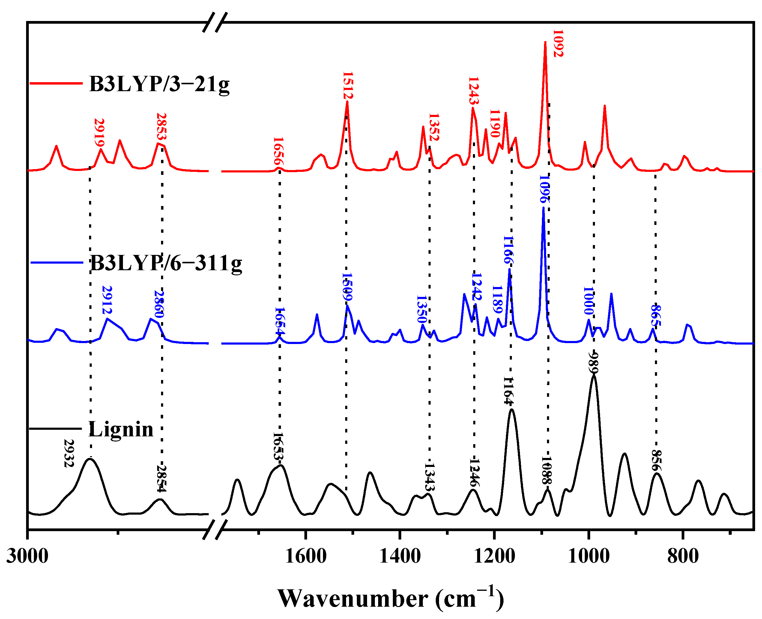 Molecules 29 05683 g011