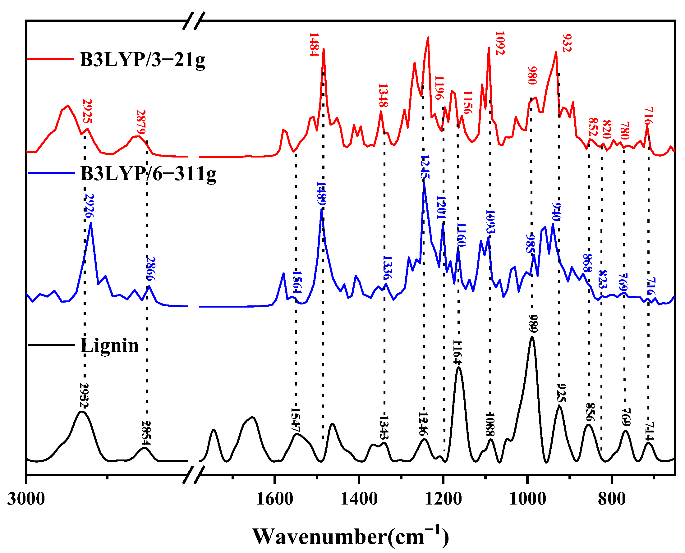 Molecules 29 05683 g014