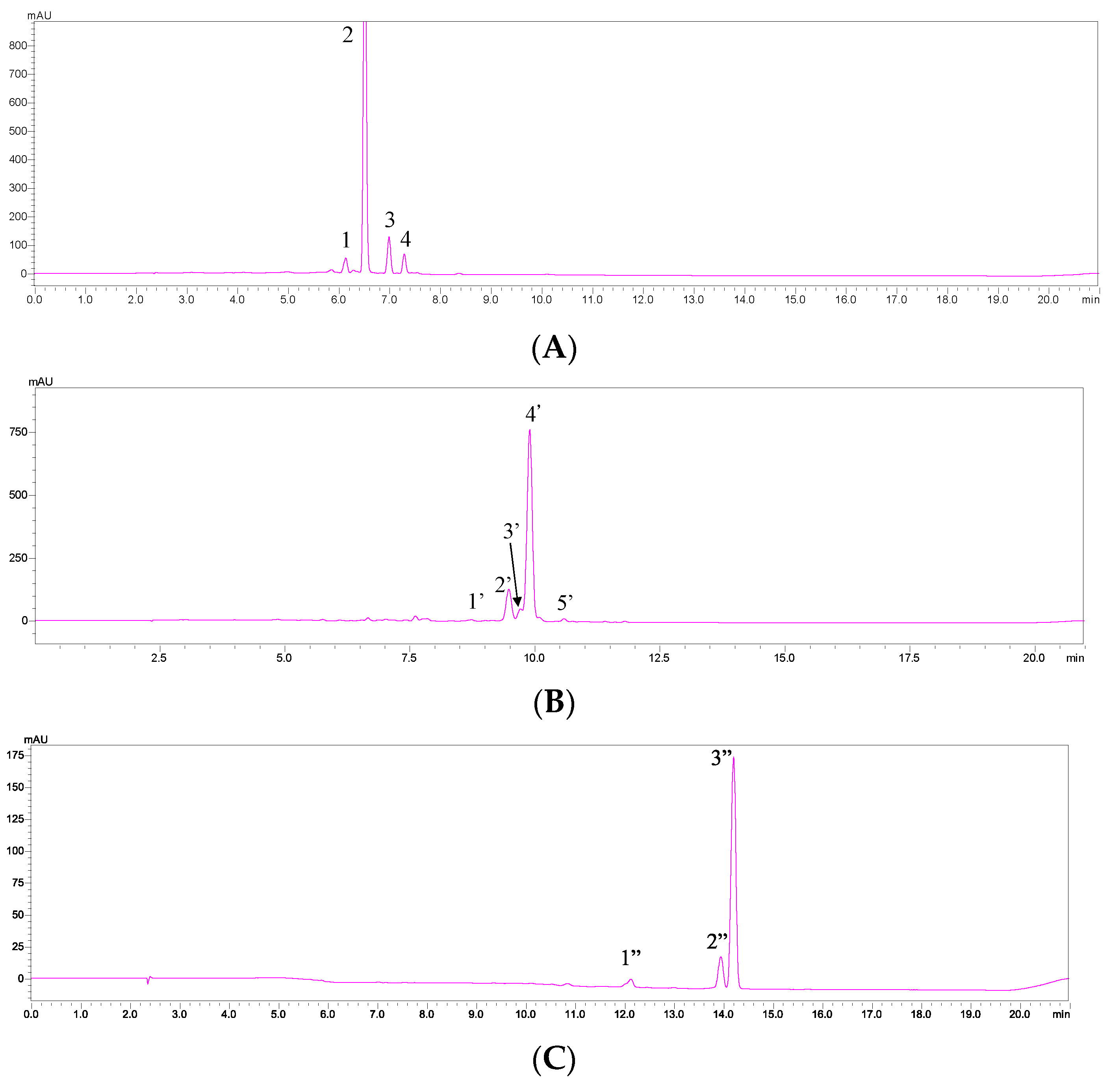 Molecules 29 05684 g002