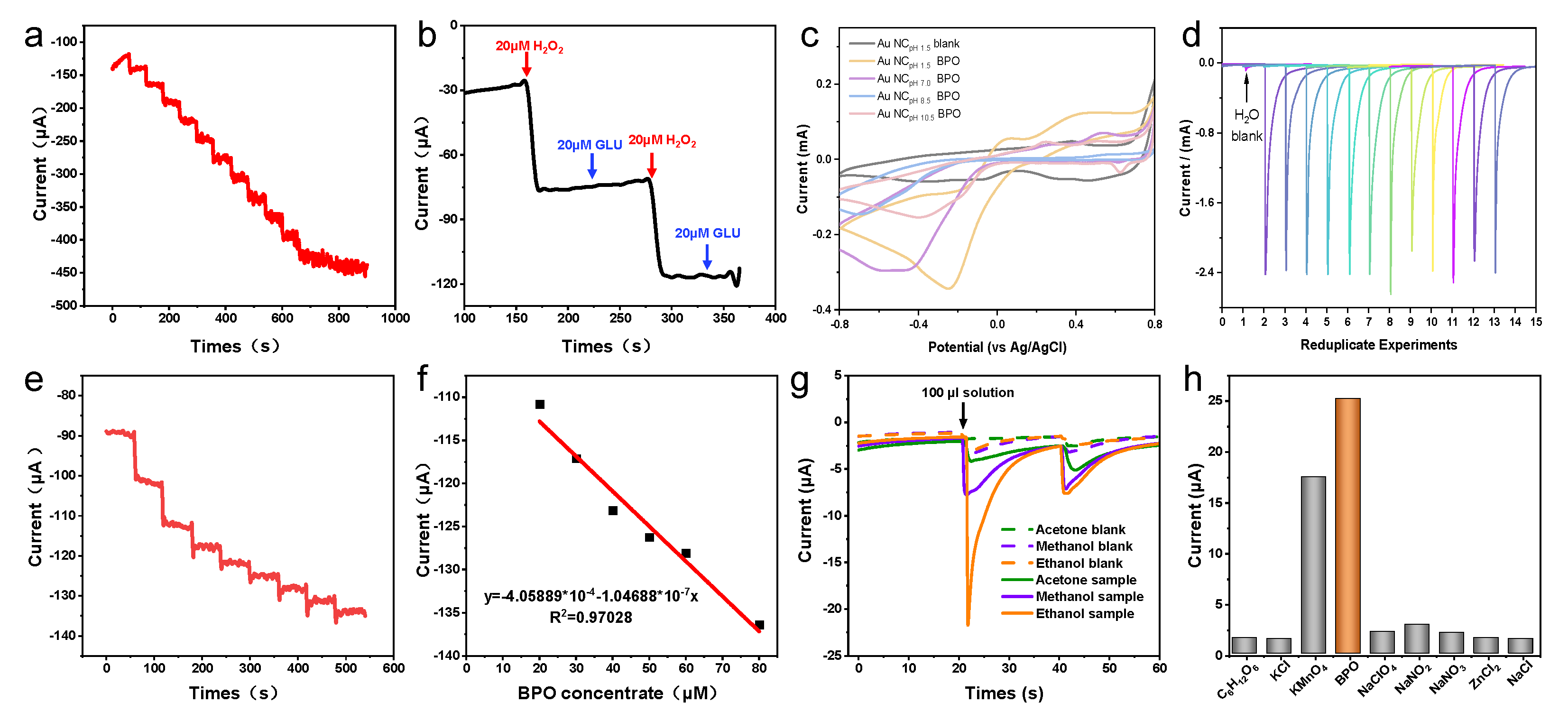 Molecules 29 05691 g005