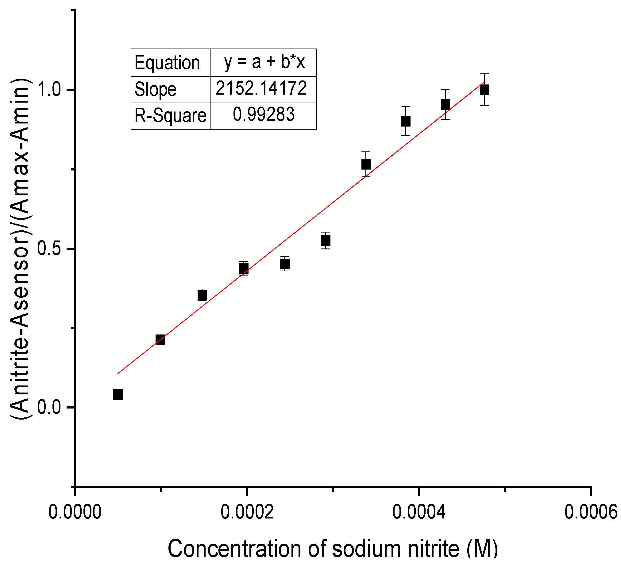 Molecules 29 05692 g007