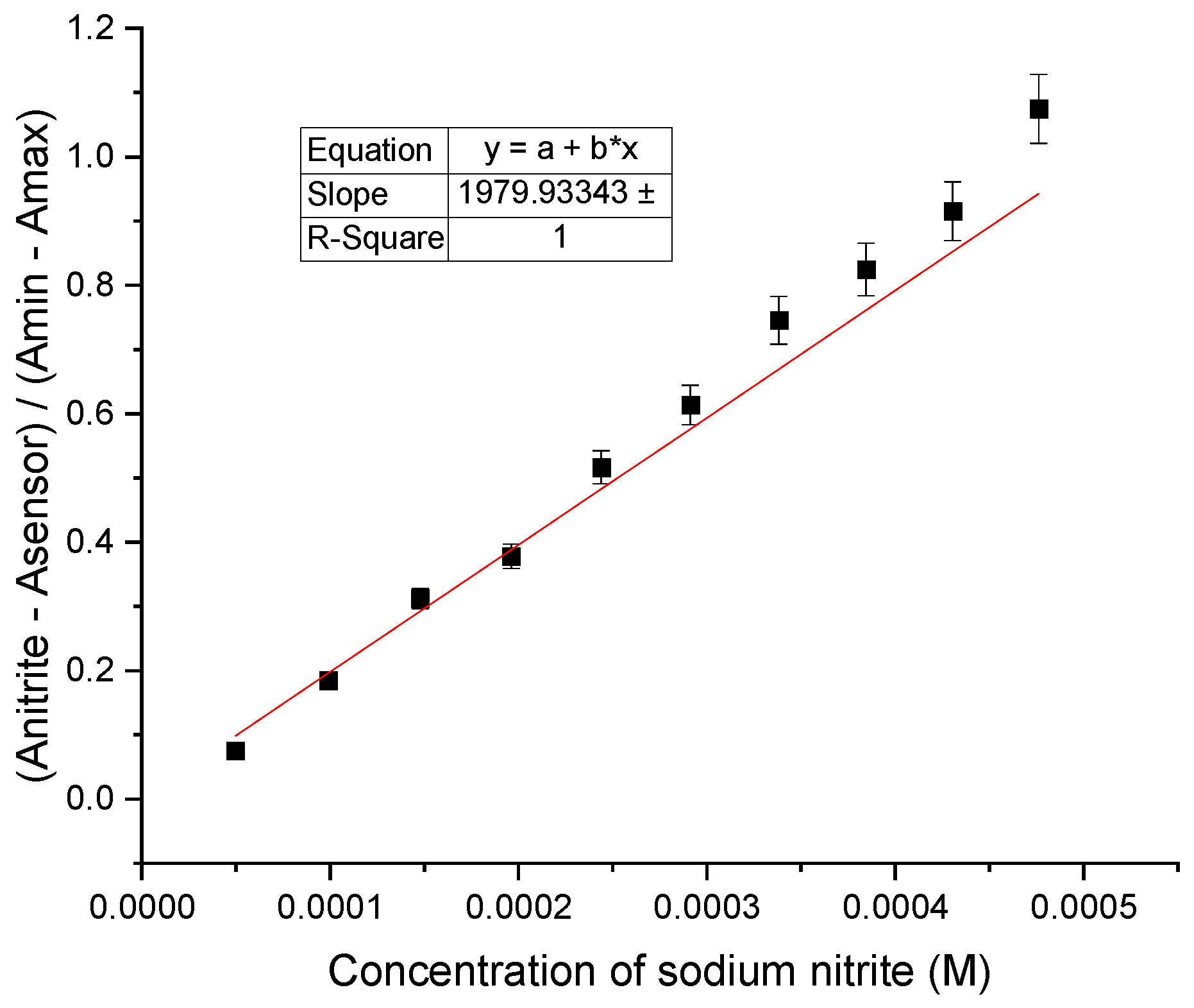 Molecules 29 05692 g009