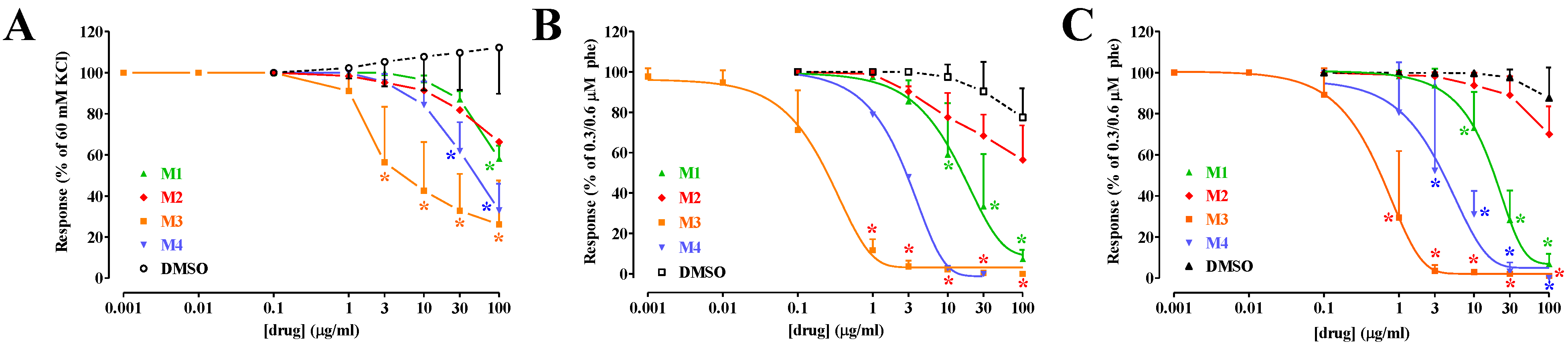Molecules 29 05693 g002