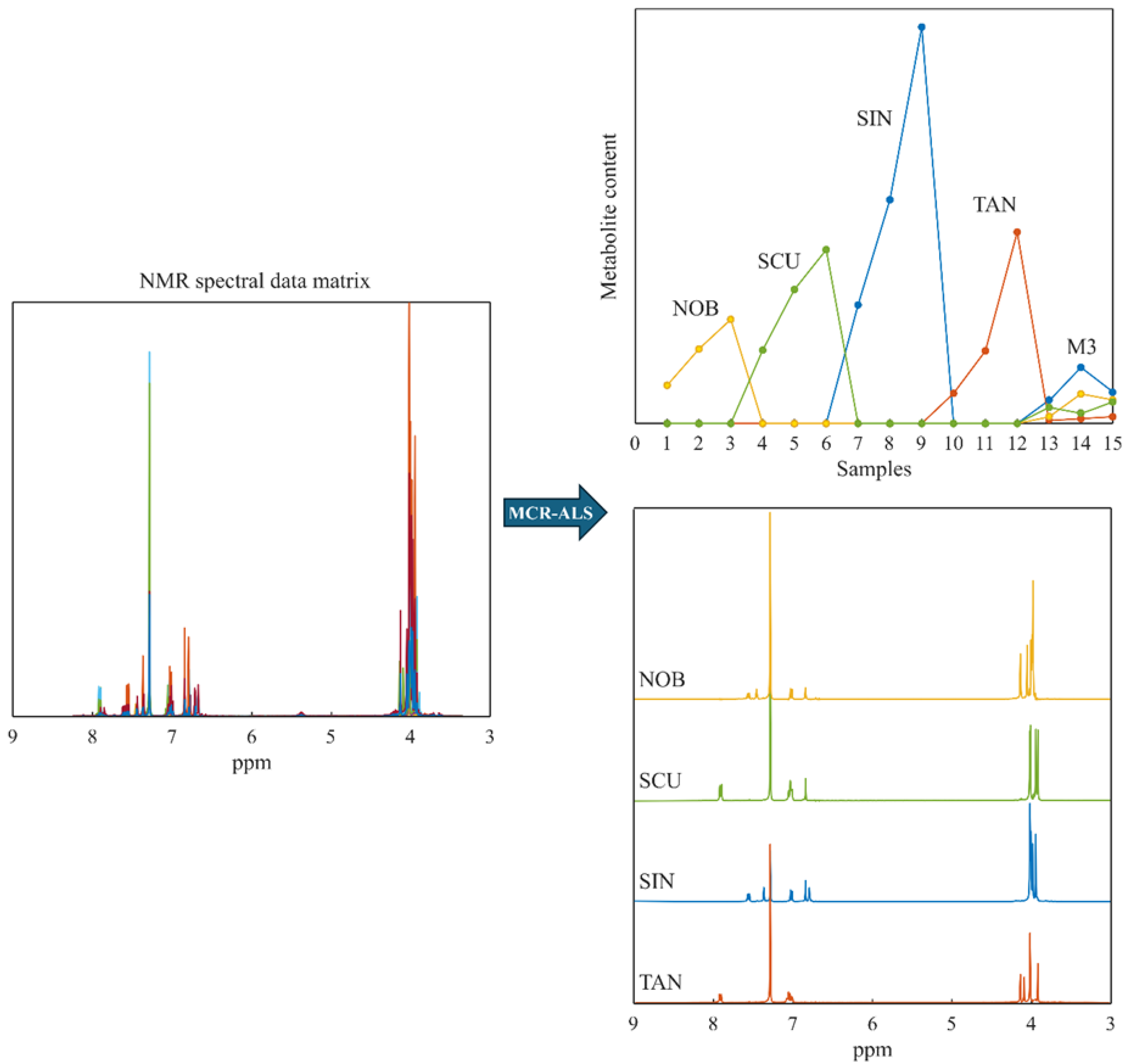 Molecules 29 05693 g004