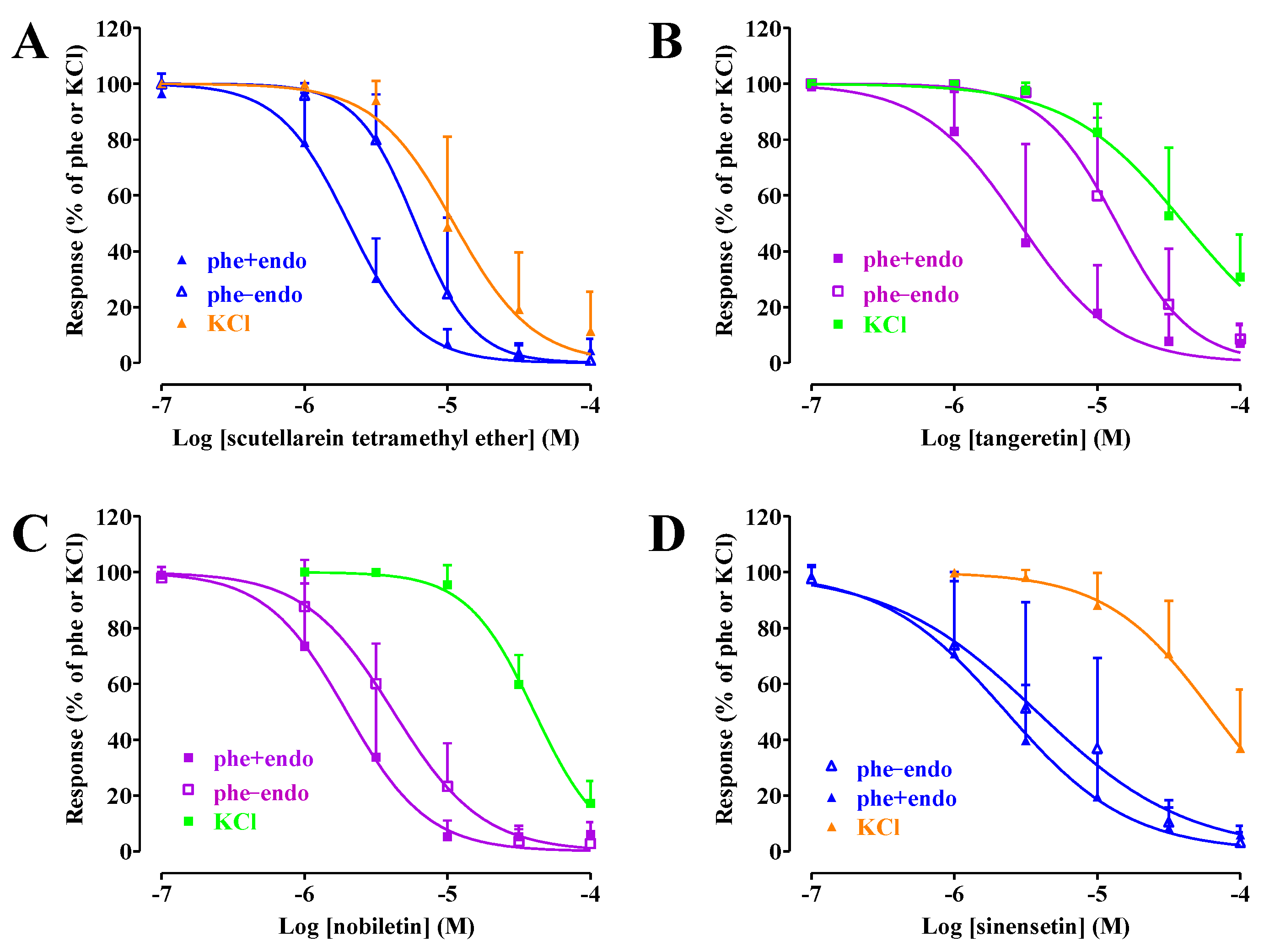 Molecules 29 05693 g005