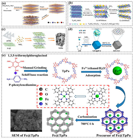 Molecules 29 05696 g001