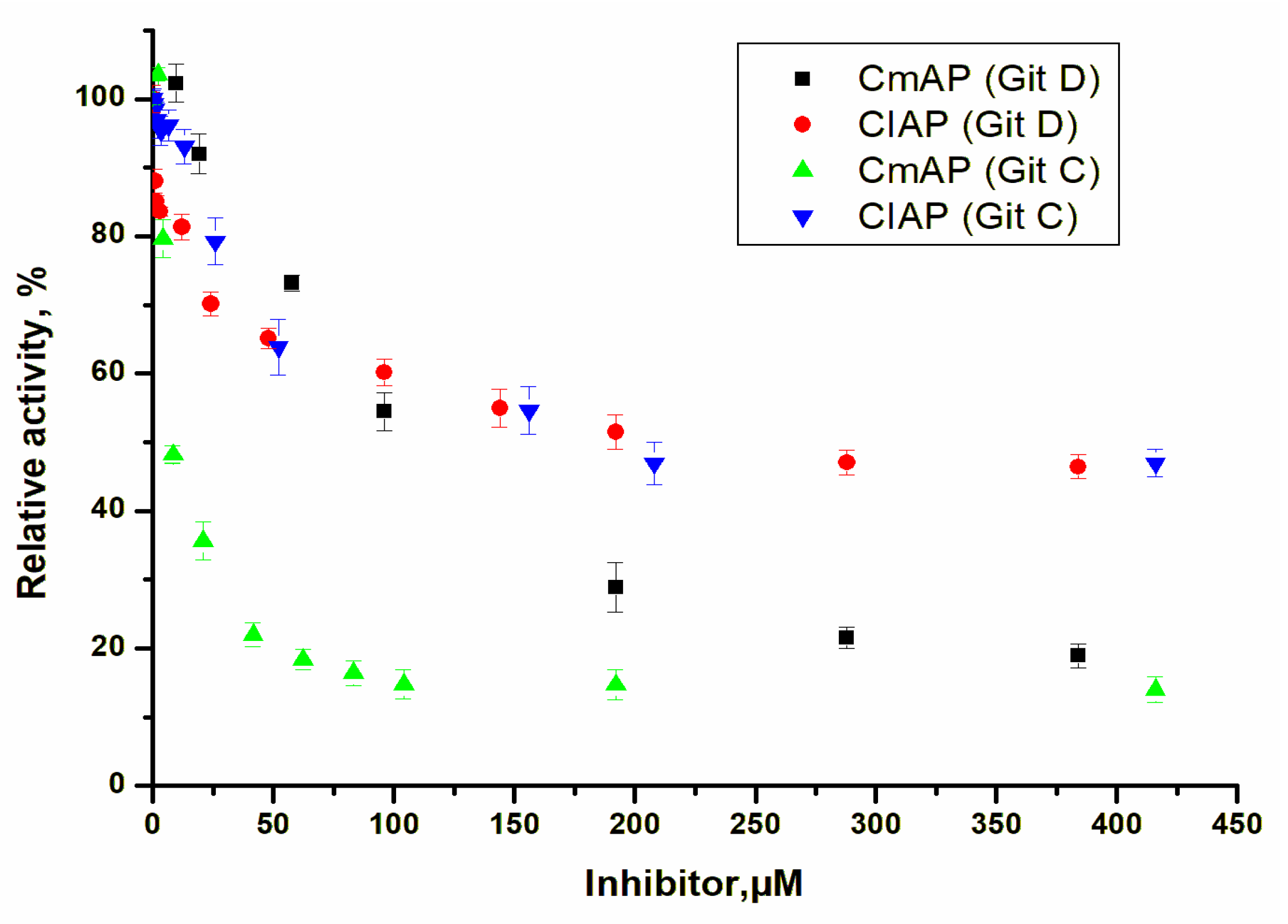 Molecules 29 05701 g006