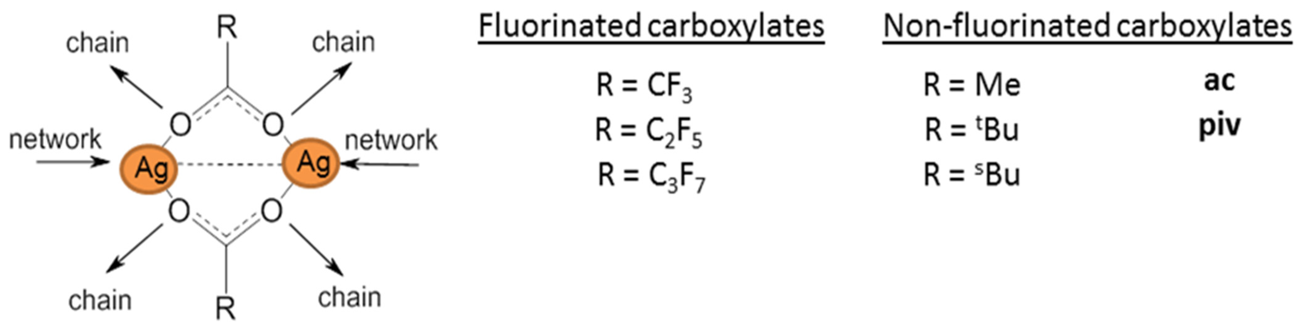 Molecules 29 05705 g002
