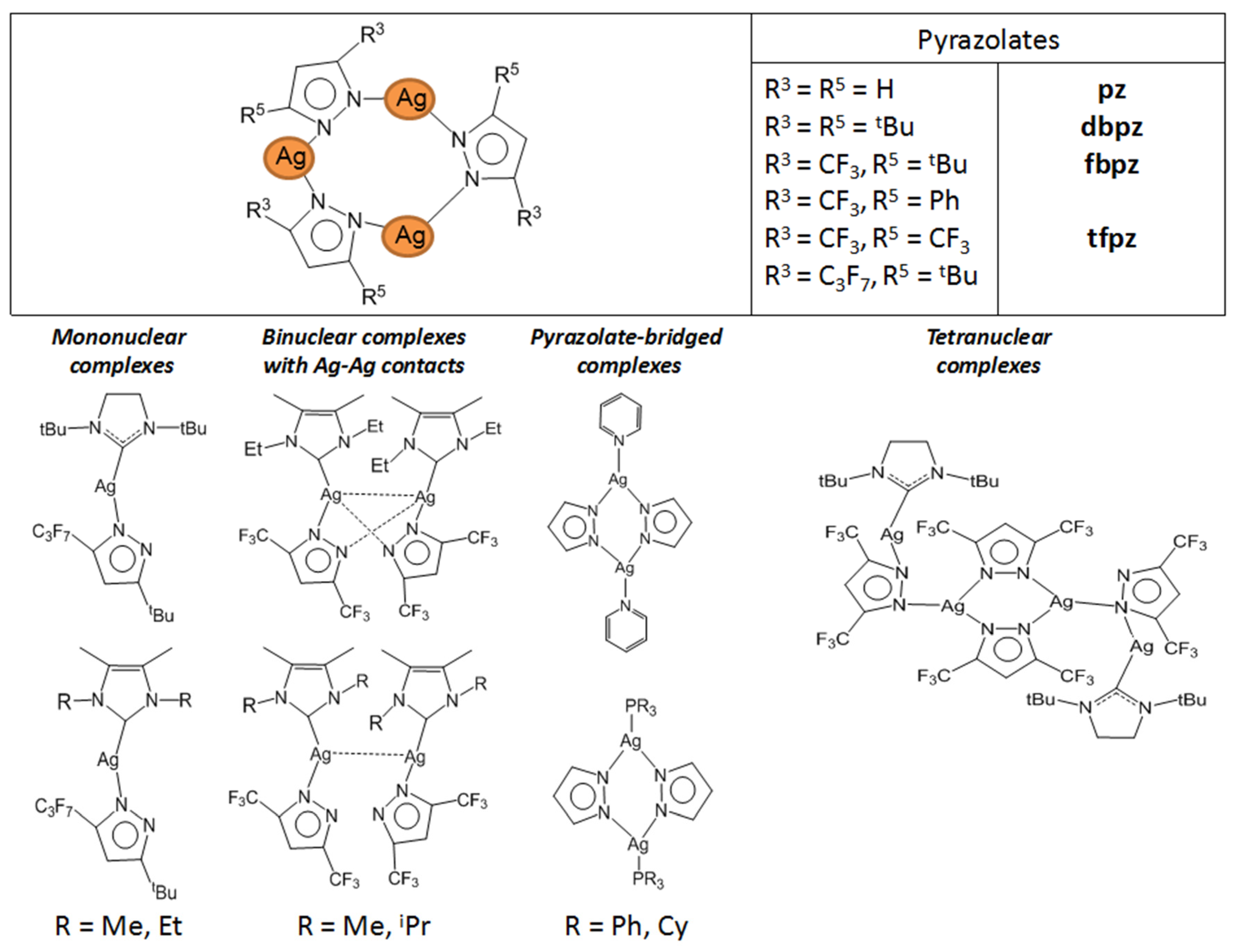 Molecules 29 05705 g010