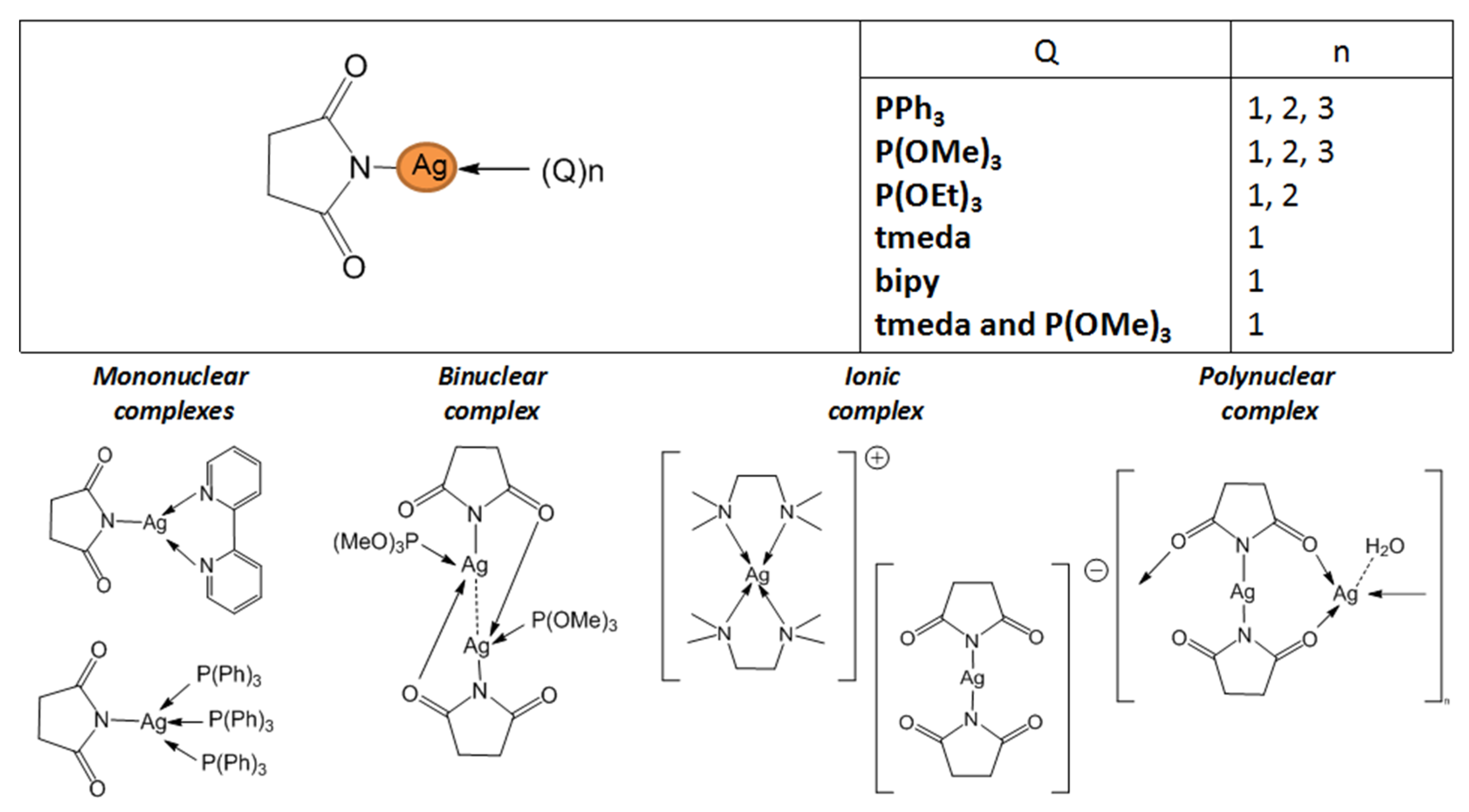 Molecules 29 05705 g012