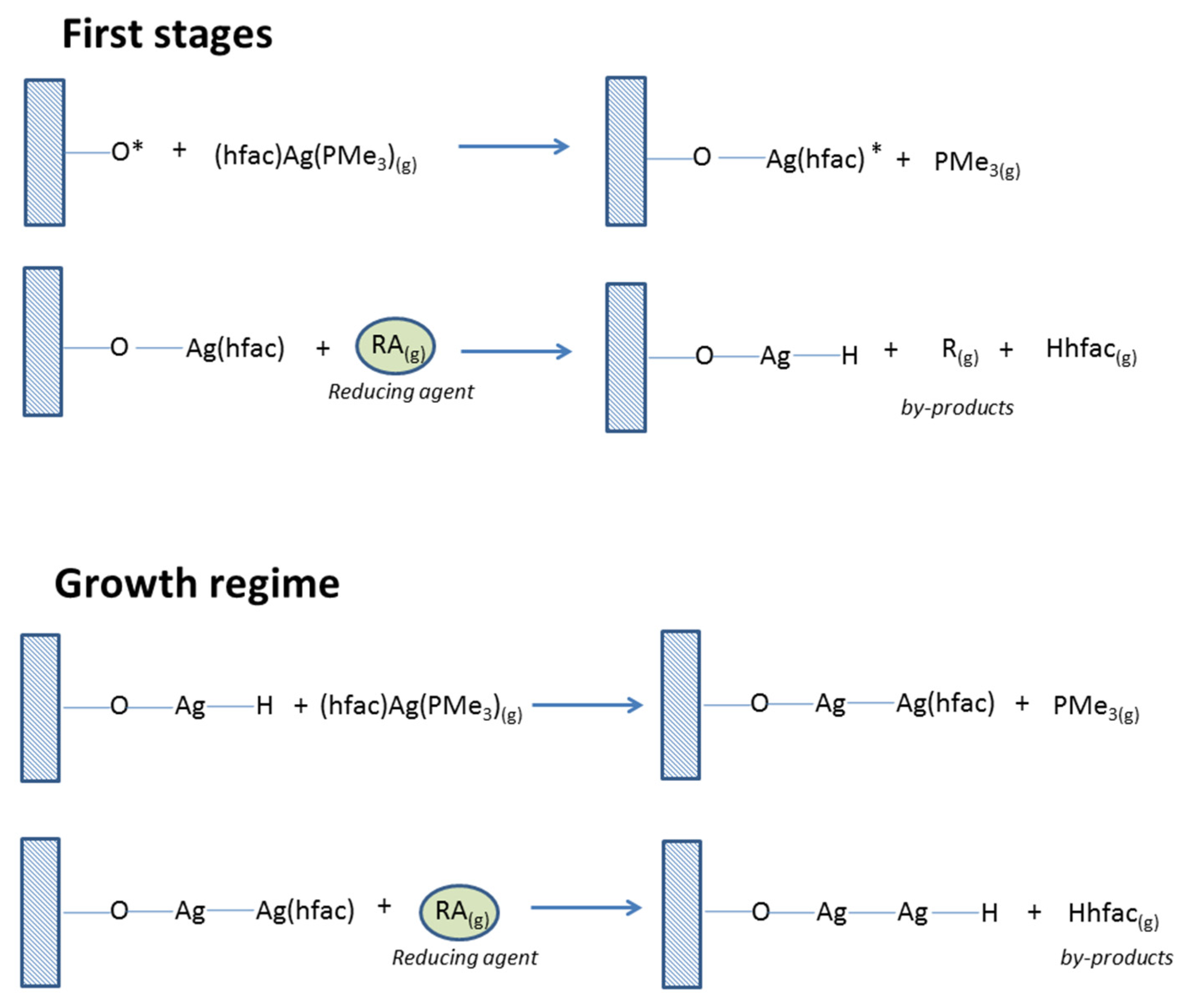 Molecules 29 05705 g022