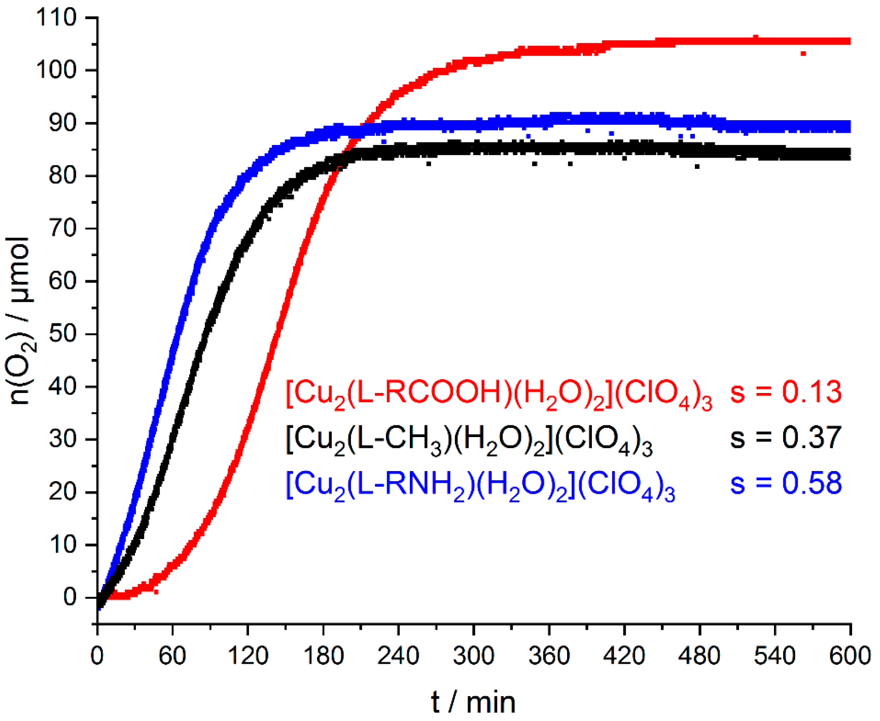 Molecules 29 05708 g005