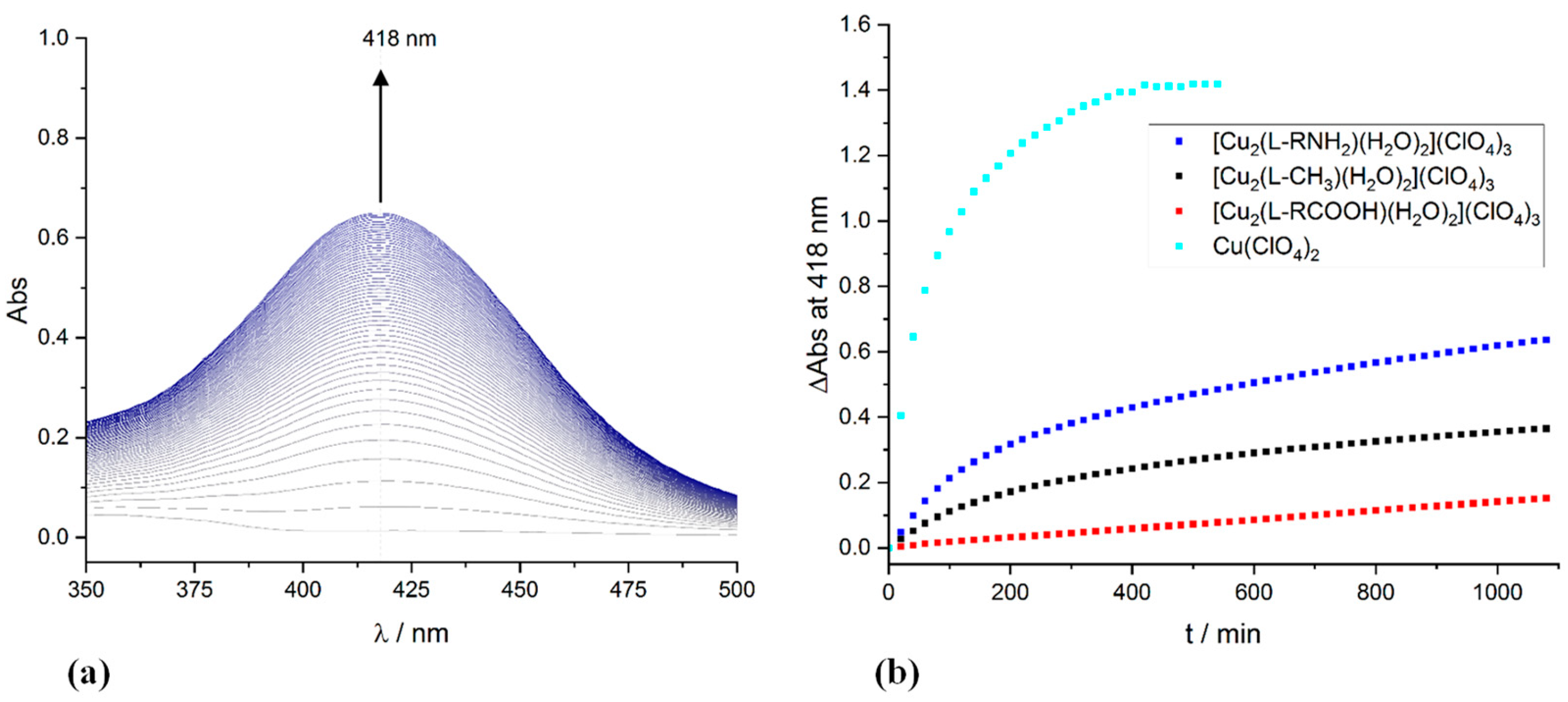 Molecules 29 05708 g006