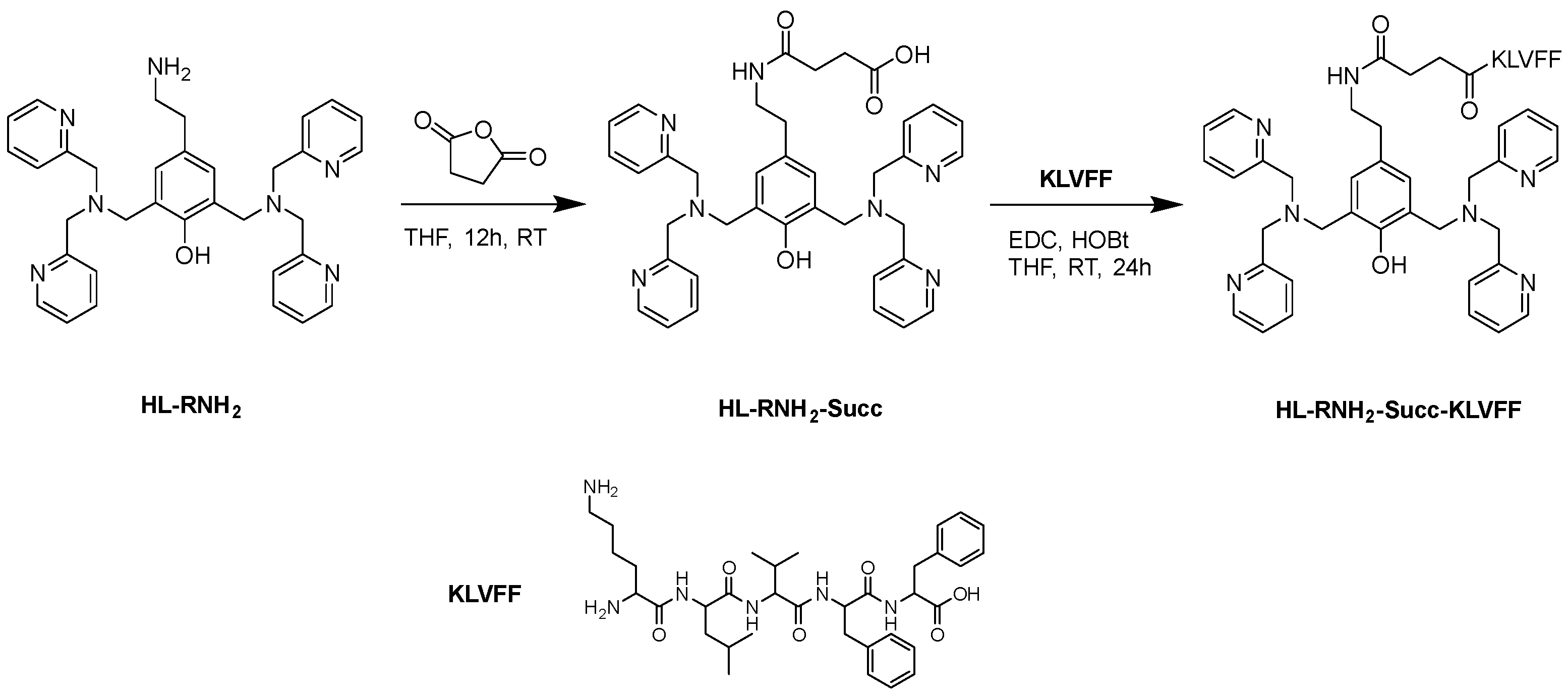 Molecules 29 05708 sch005