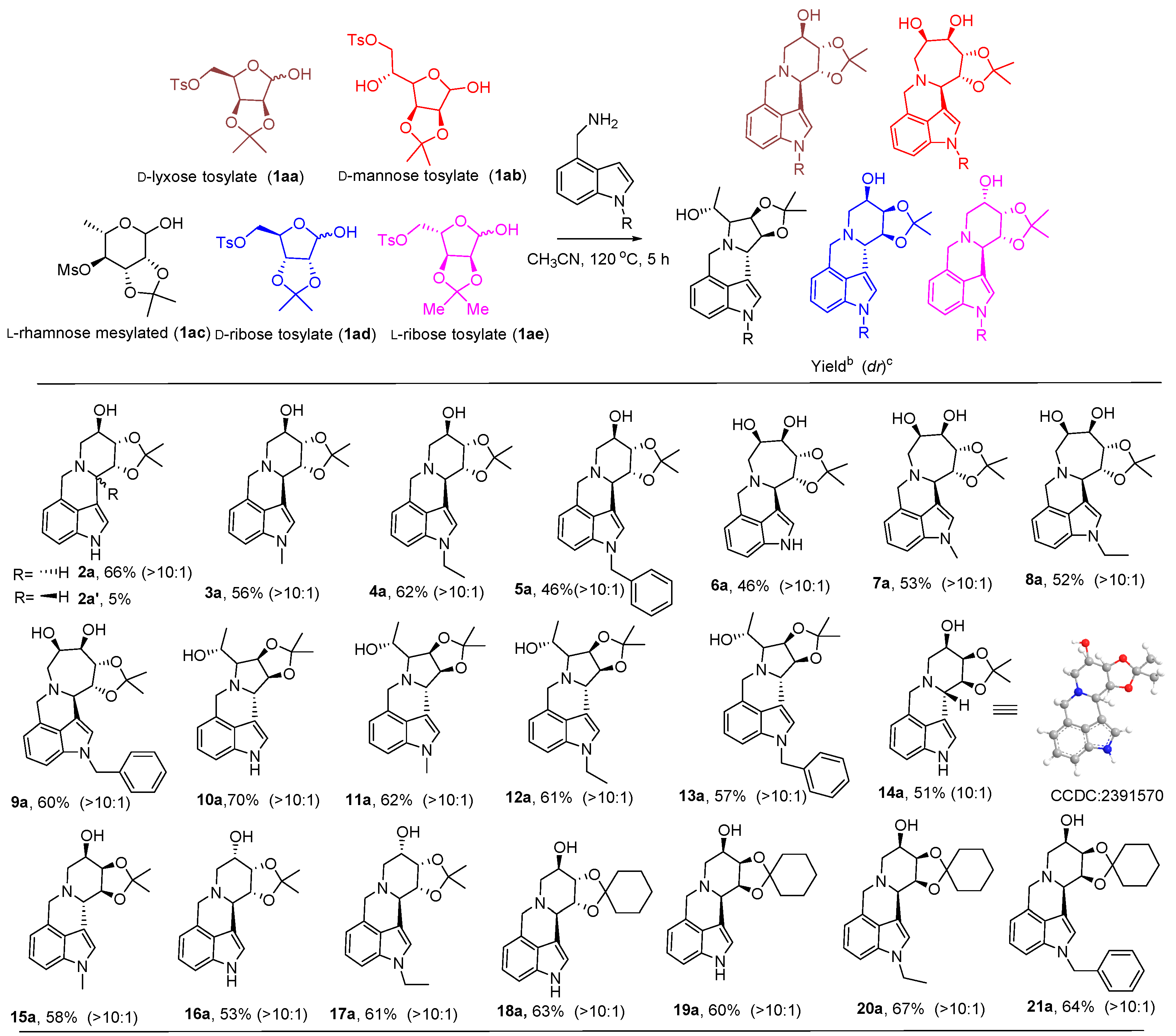 Molecules 29 05709 g002