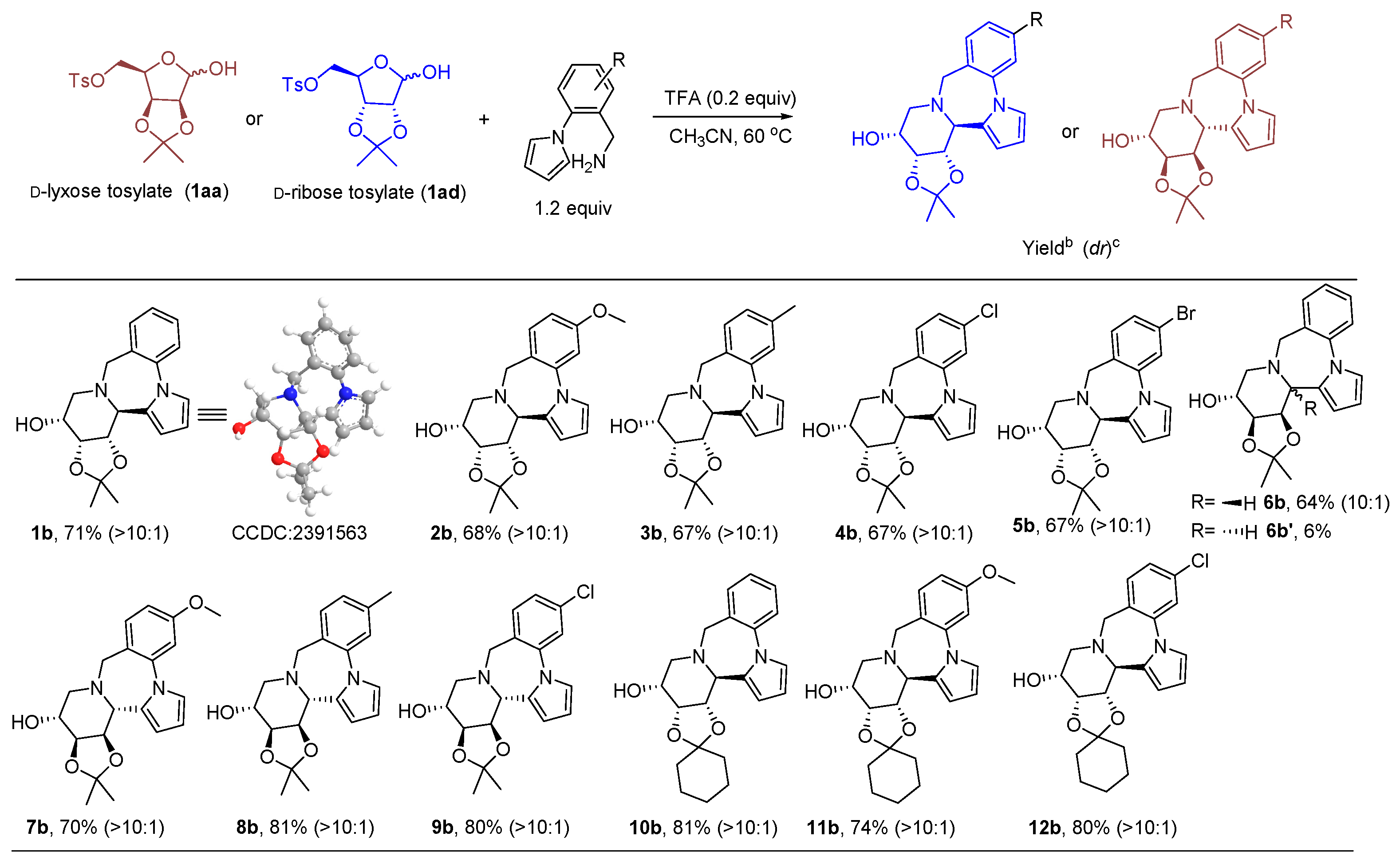 Molecules 29 05709 g003