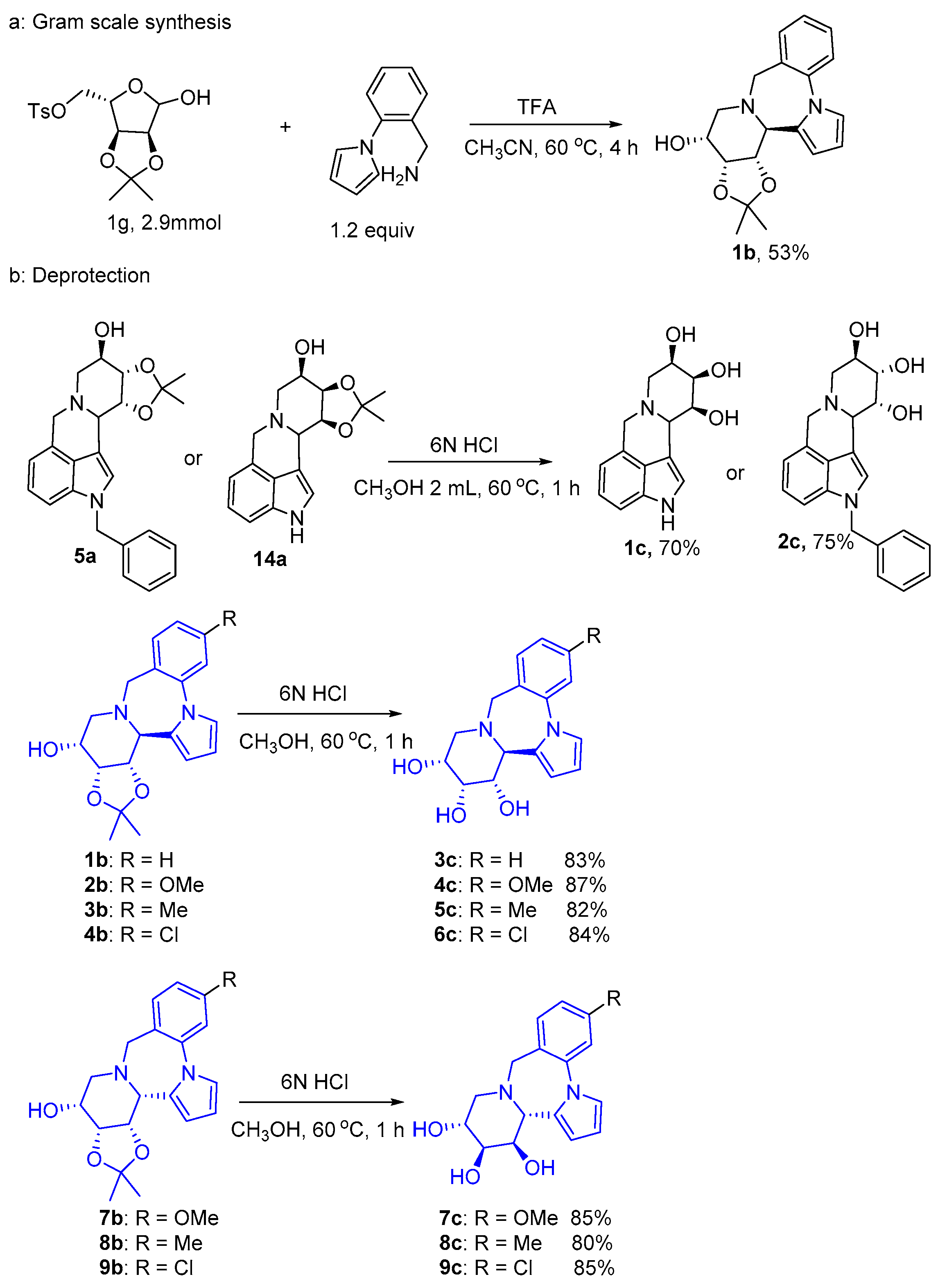 Molecules 29 05709 sch002