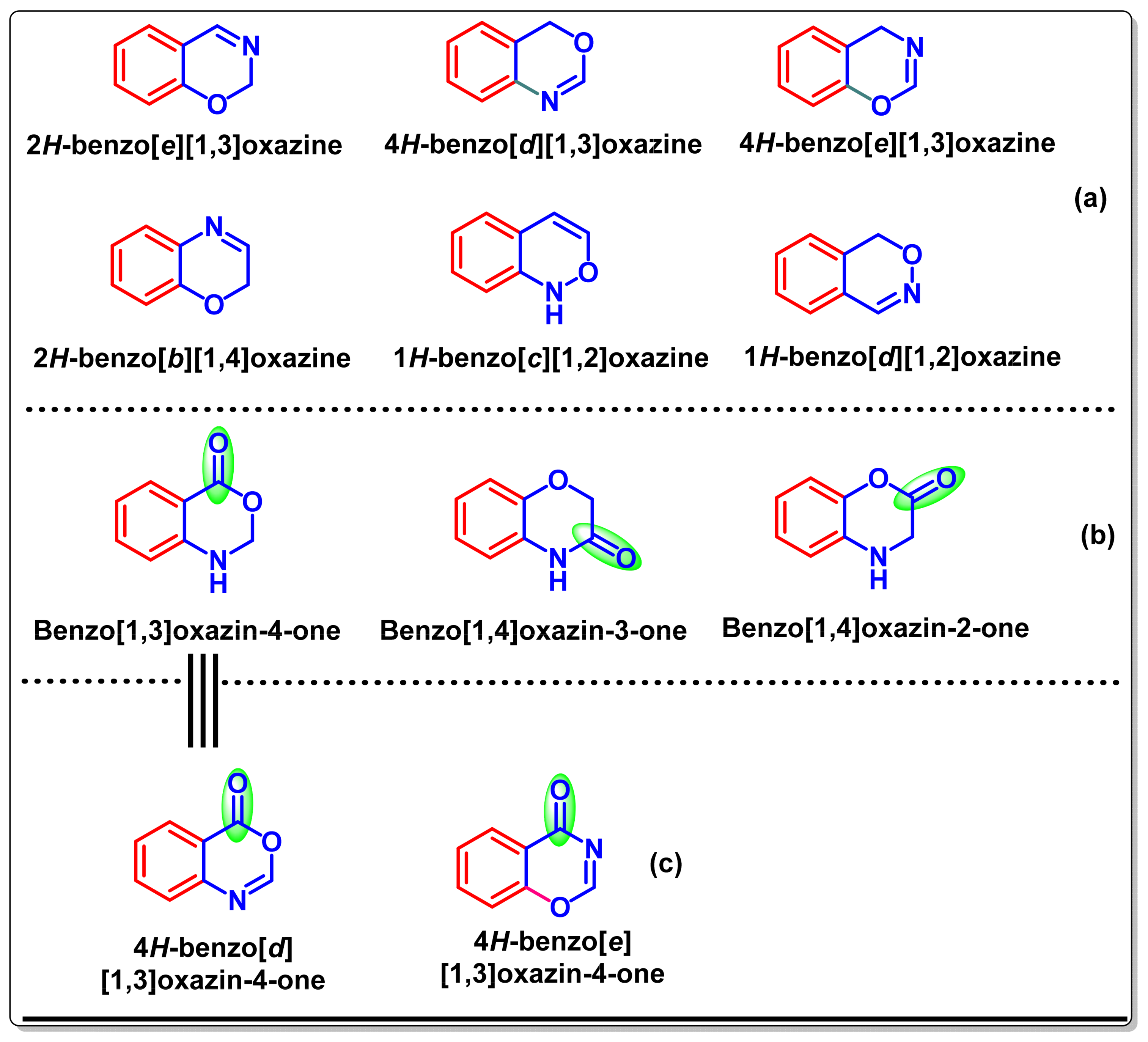 Molecules 29 05710 g001 Molecules 29 05710 g001