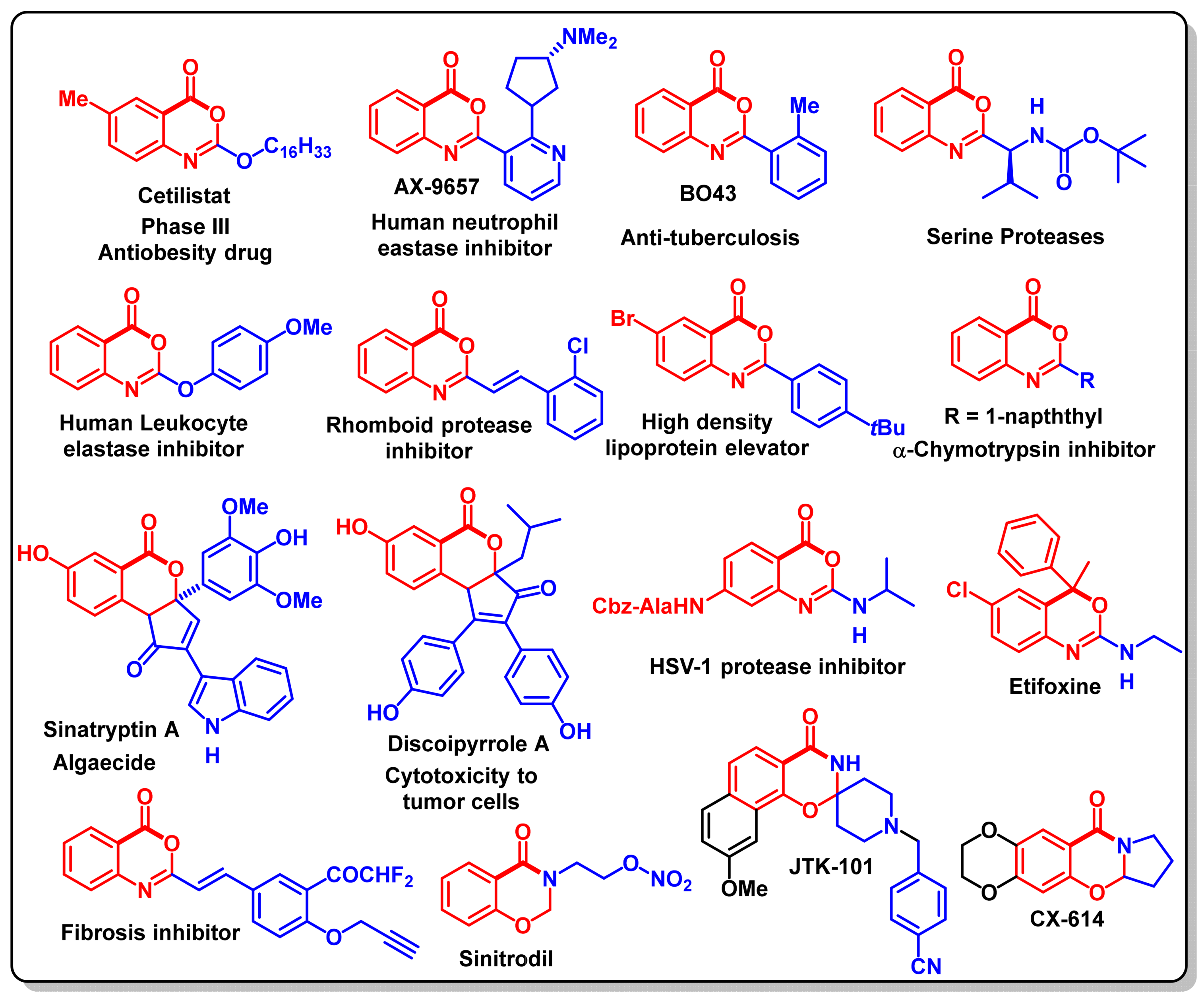Molecules 29 05710 g002 Molecules 29 05710 g002