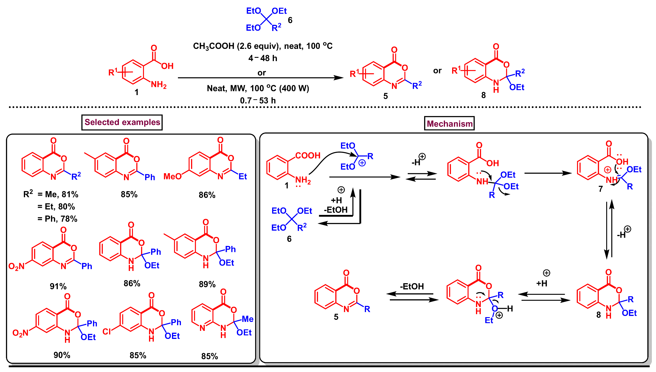 Molecules 29 05710 sch002 Molecules 29 05710 sch002