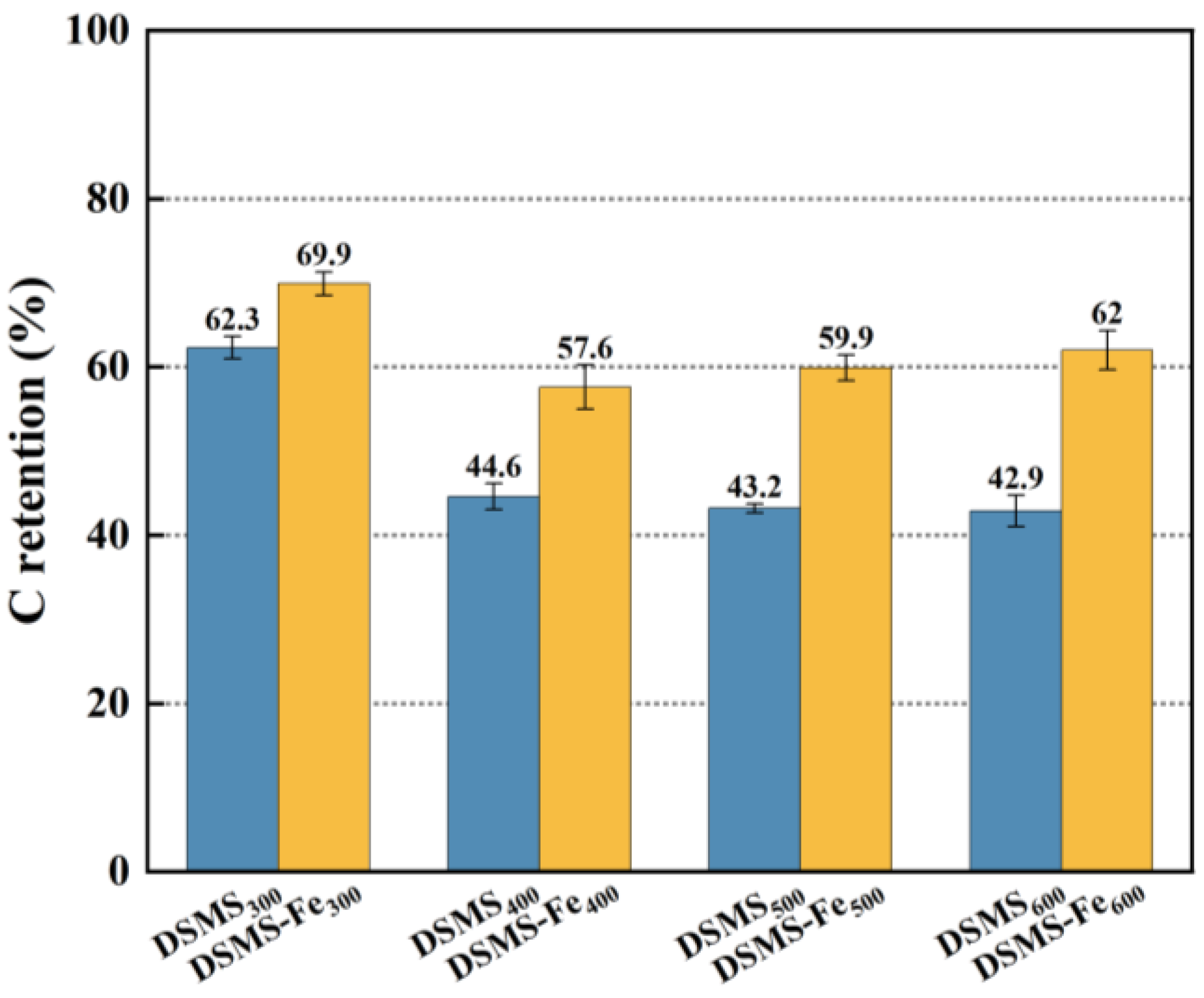 Molecules 29 05712 g001