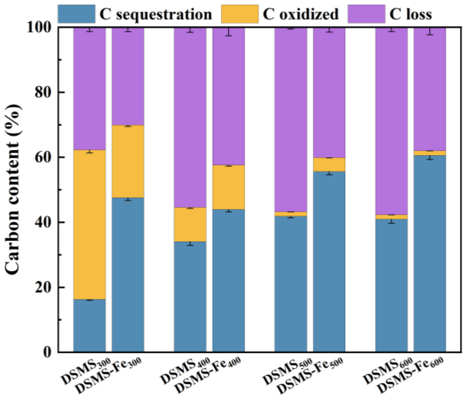 Molecules 29 05712 g009