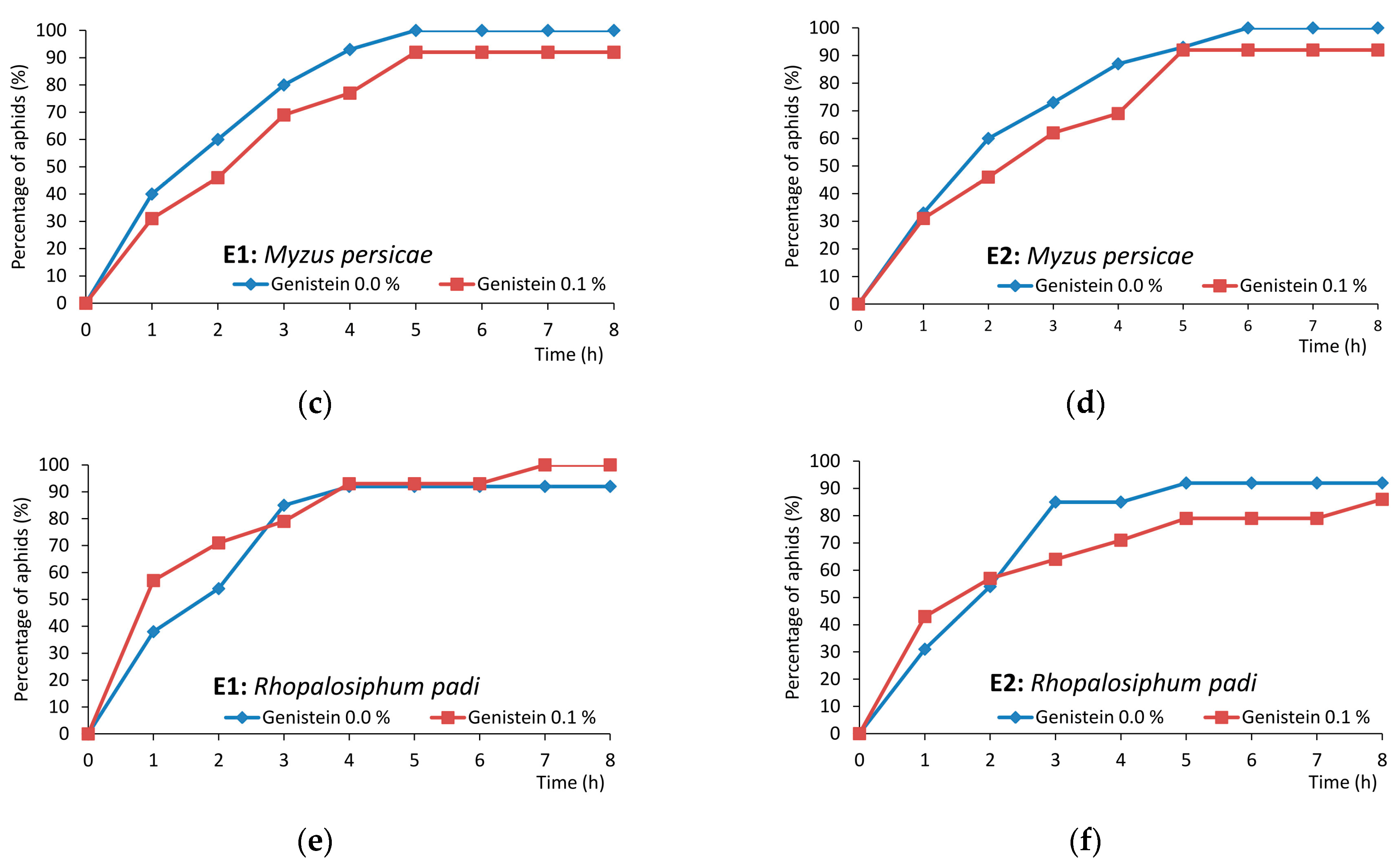 Molecules 29 05715 g005b