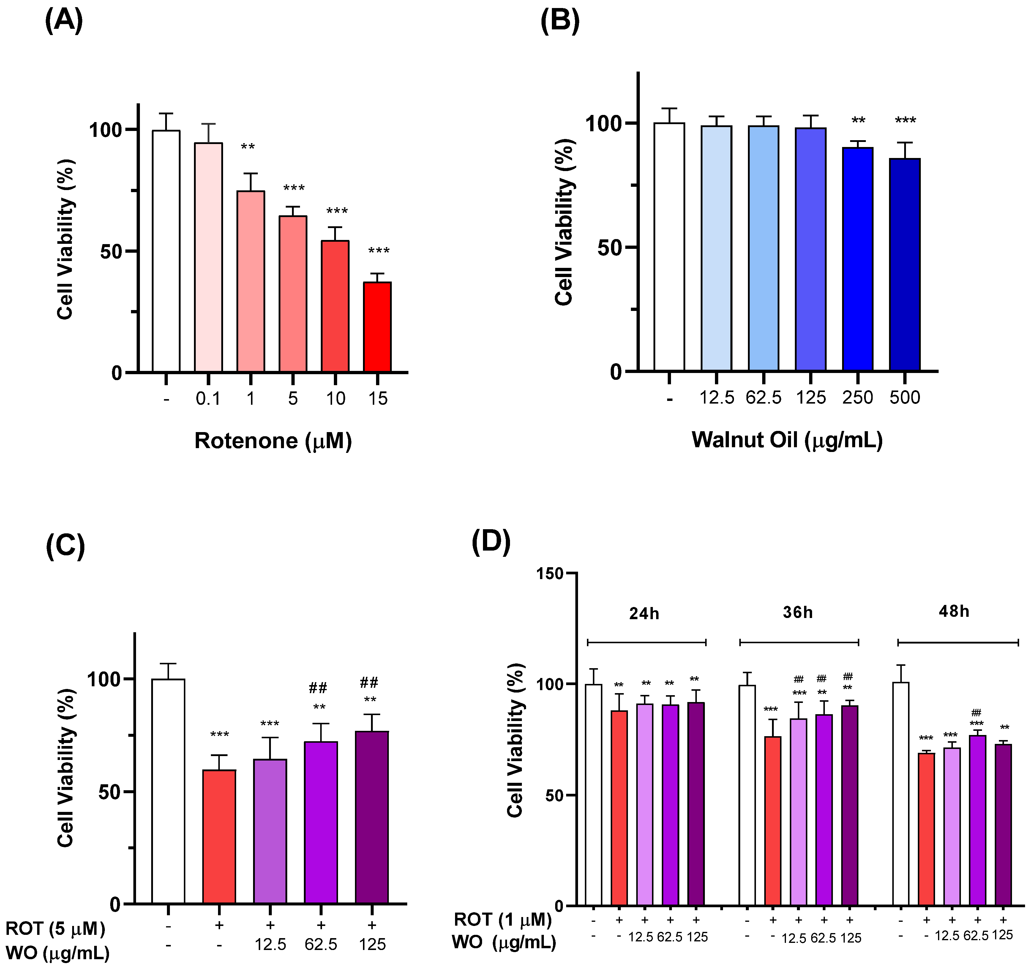 Molecules 29 05718 g002