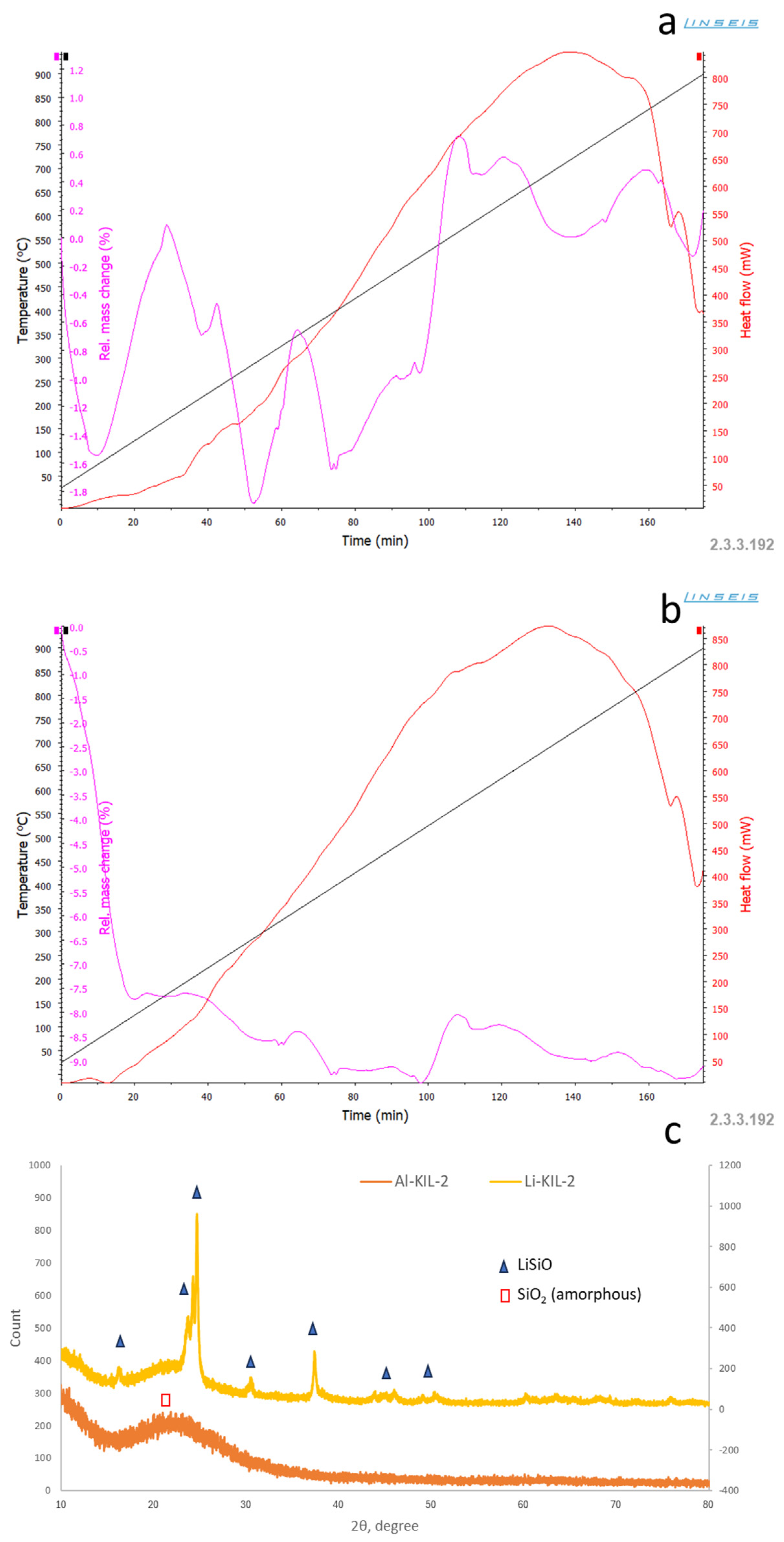 Molecules 29 05719 g001