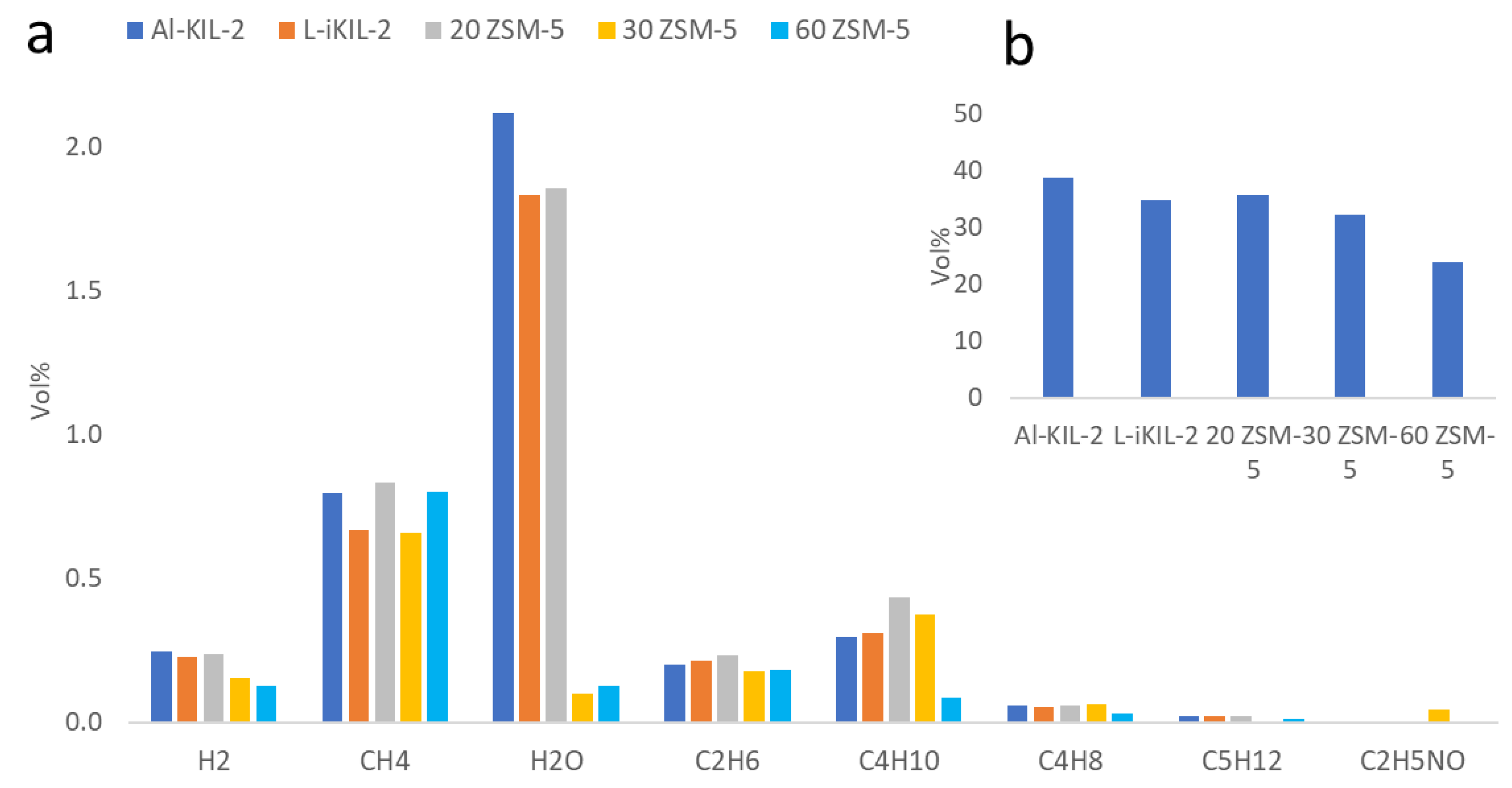 Molecules 29 05719 g006