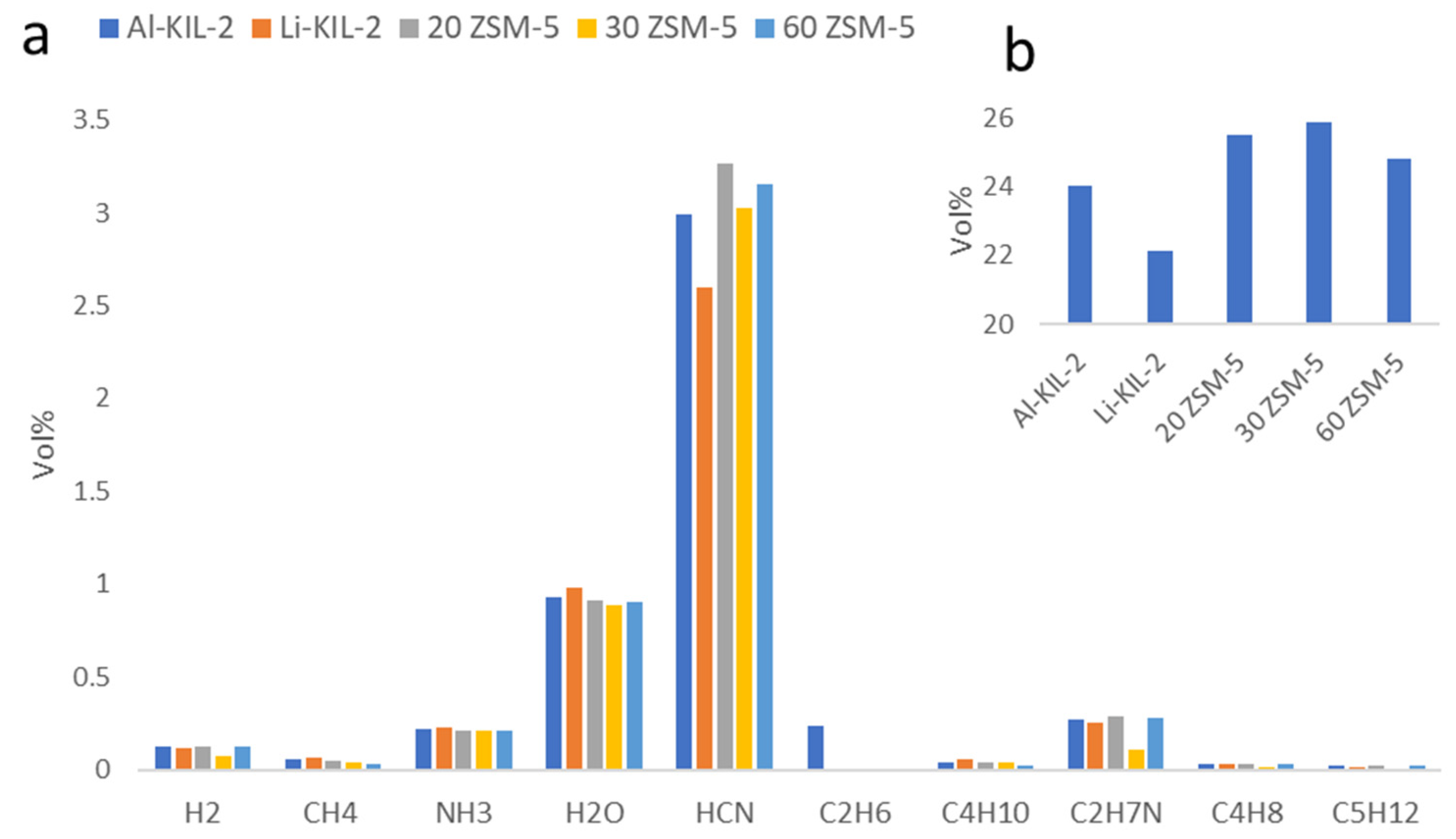 Molecules 29 05719 g007