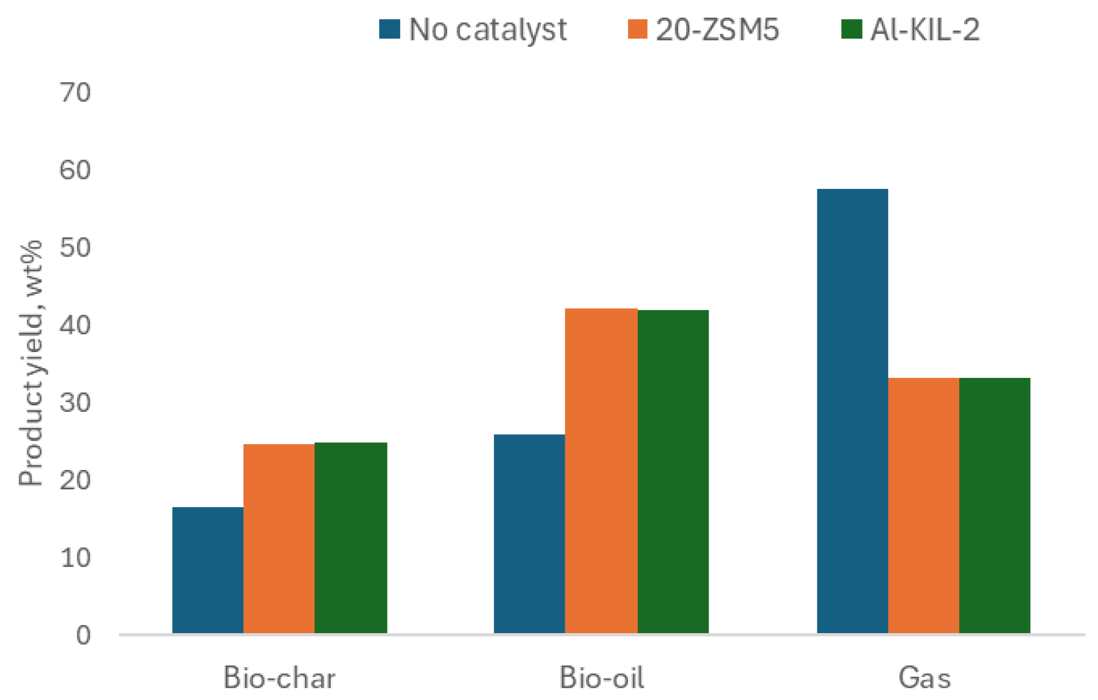 Molecules 29 05719 g008