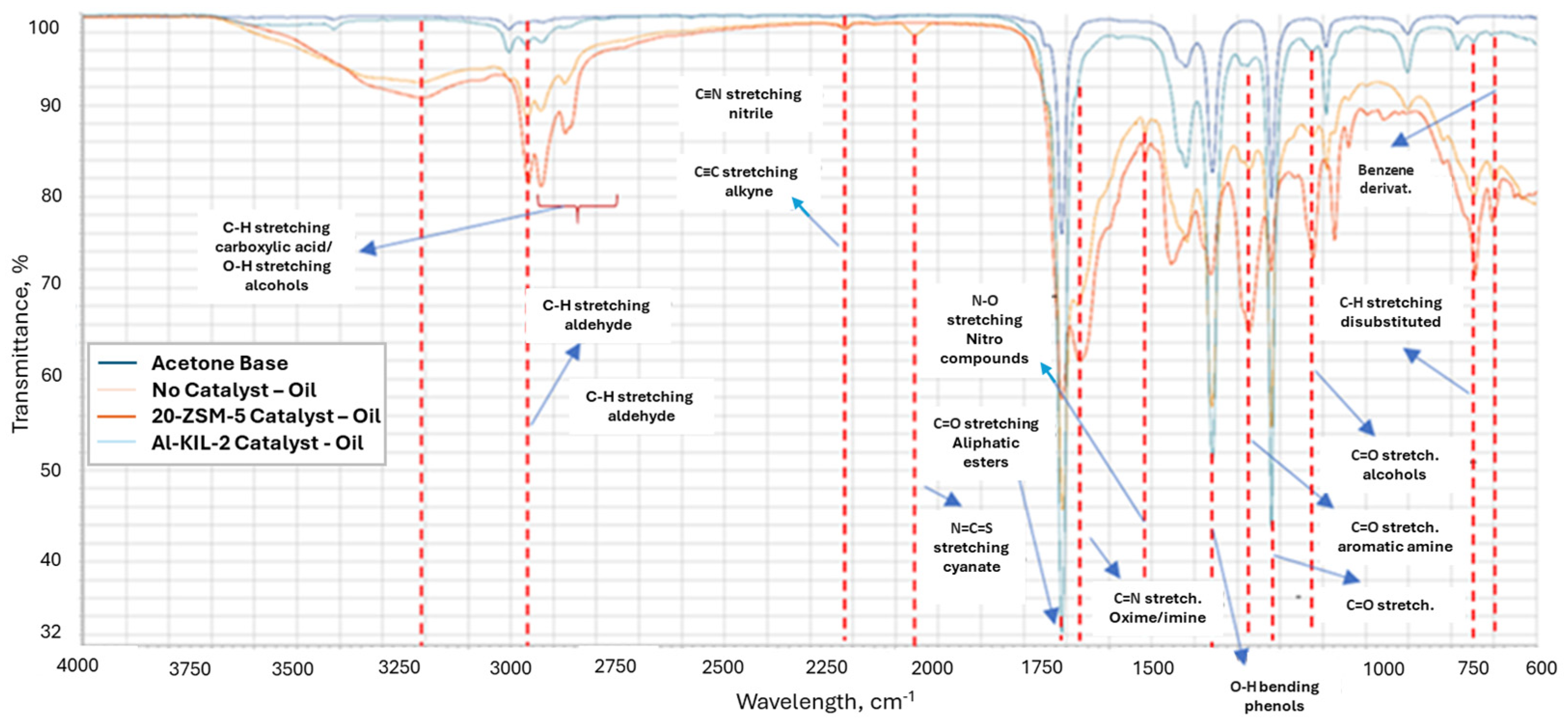 Molecules 29 05719 g010