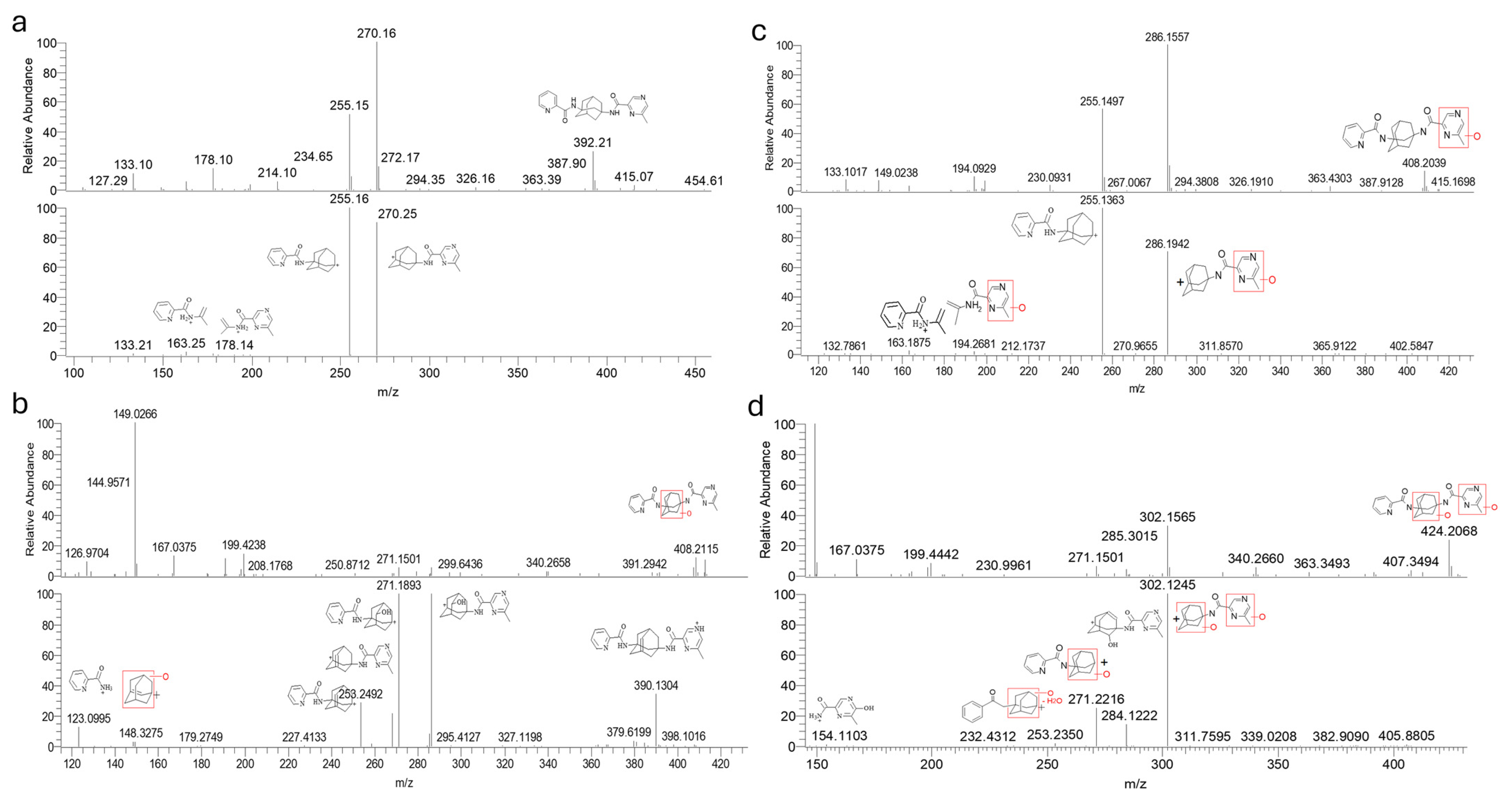 Molecules 29 05724 g002 Molecules 29 05724 g002