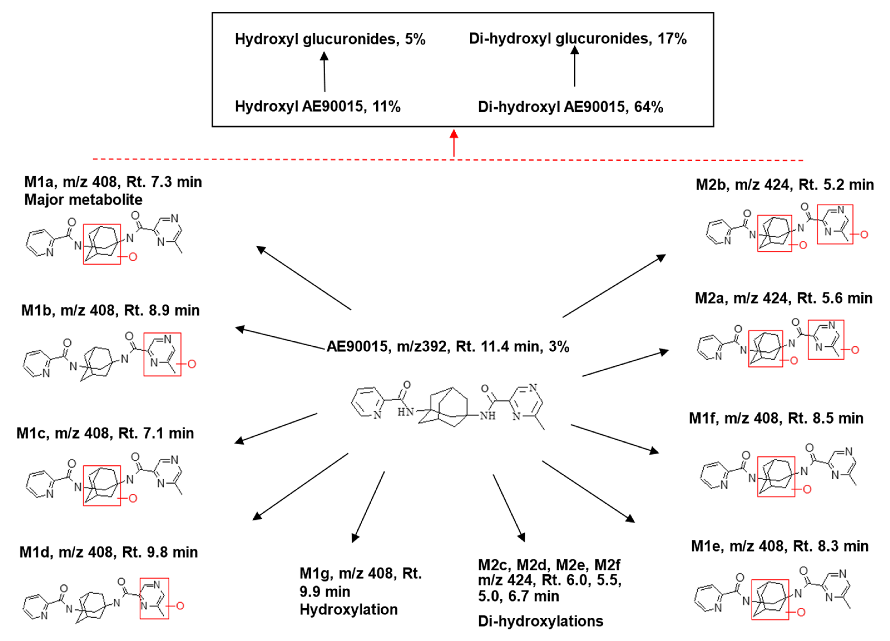 Molecules 29 05724 g005 Molecules 29 05724 g005