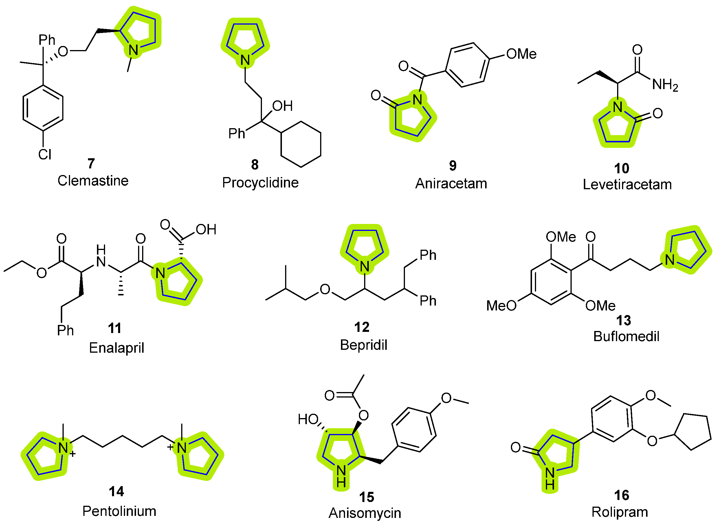 Molecules 29 05726 g002 Molecules 29 05726 g002