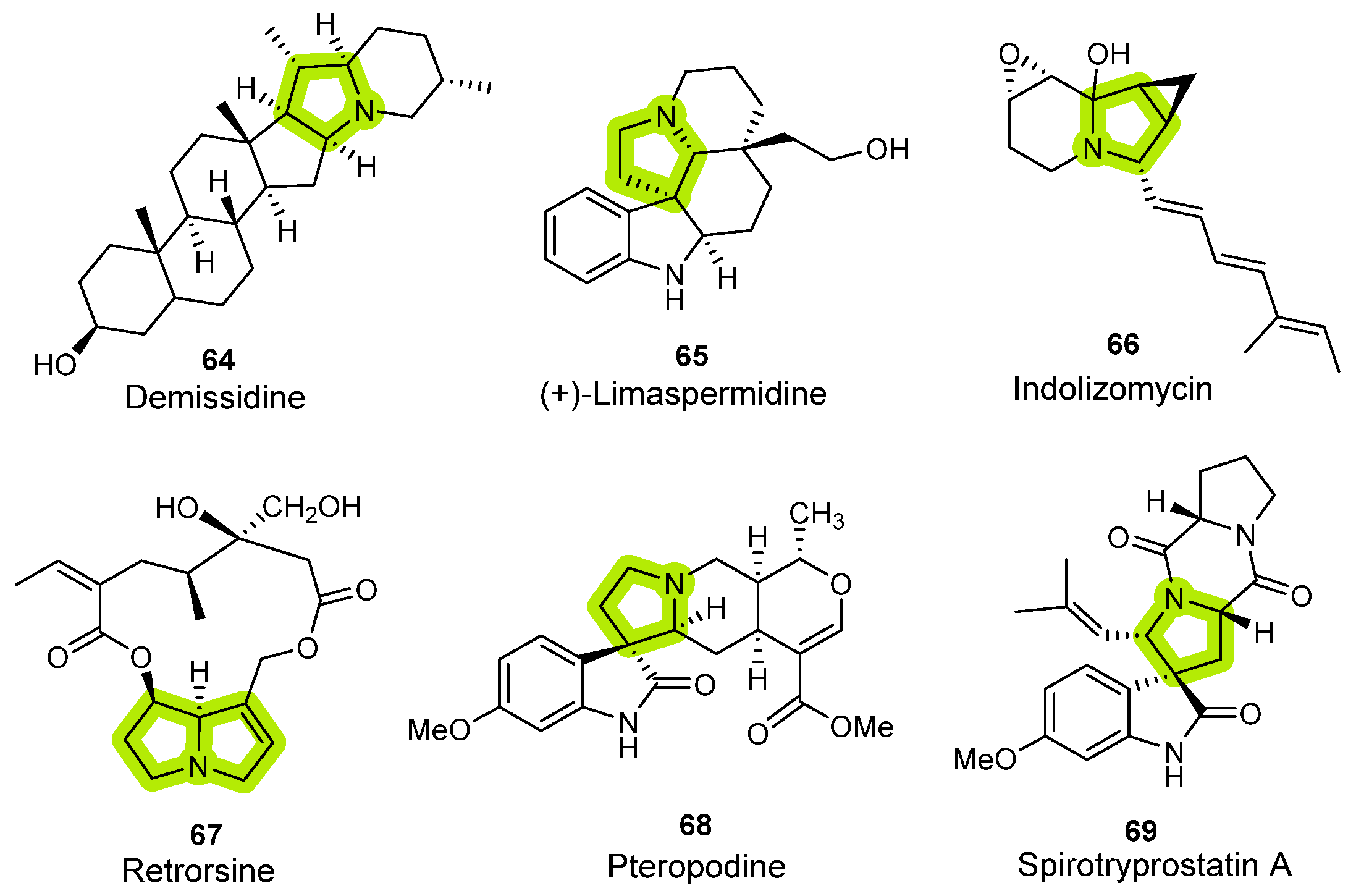 Molecules 29 05726 g006 Molecules 29 05726 g006