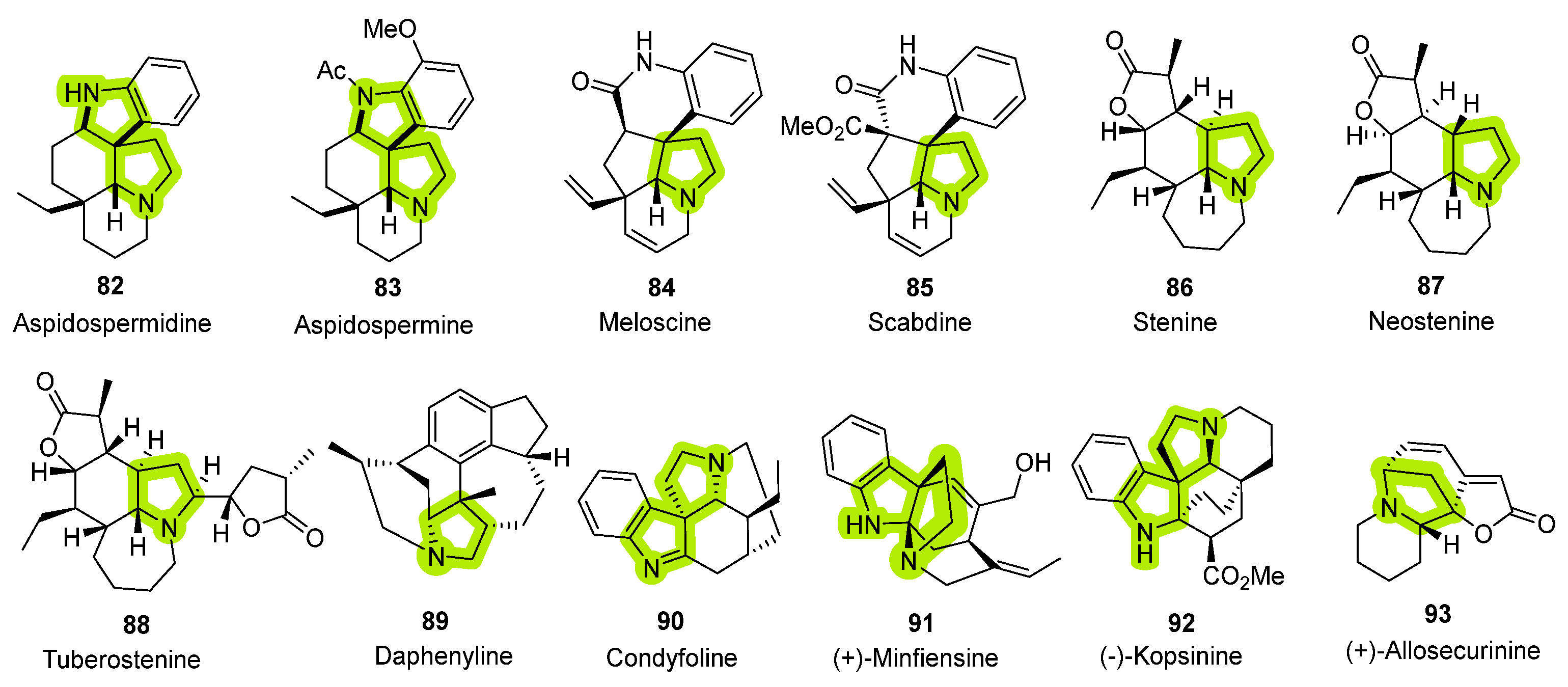 Molecules 29 05726 g007 Molecules 29 05726 g007