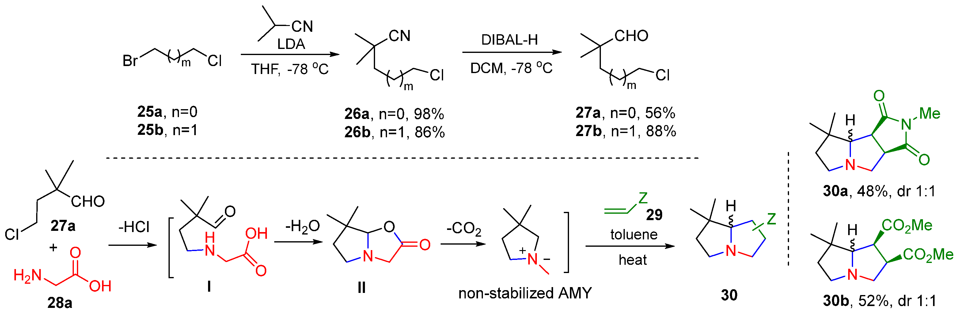 Molecules 29 05726 sch002 Molecules 29 05726 sch002