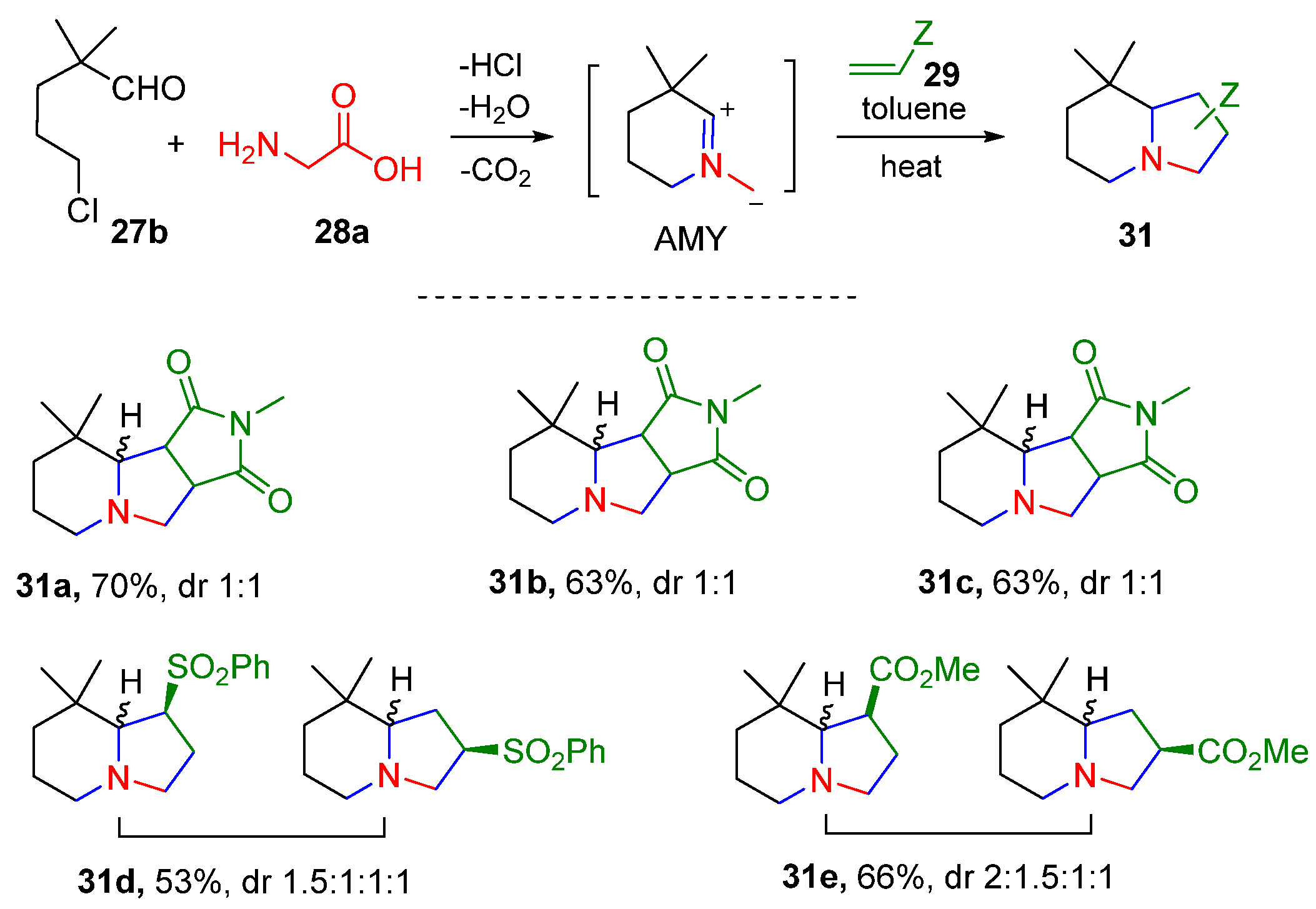 Molecules 29 05726 sch003 Molecules 29 05726 sch003