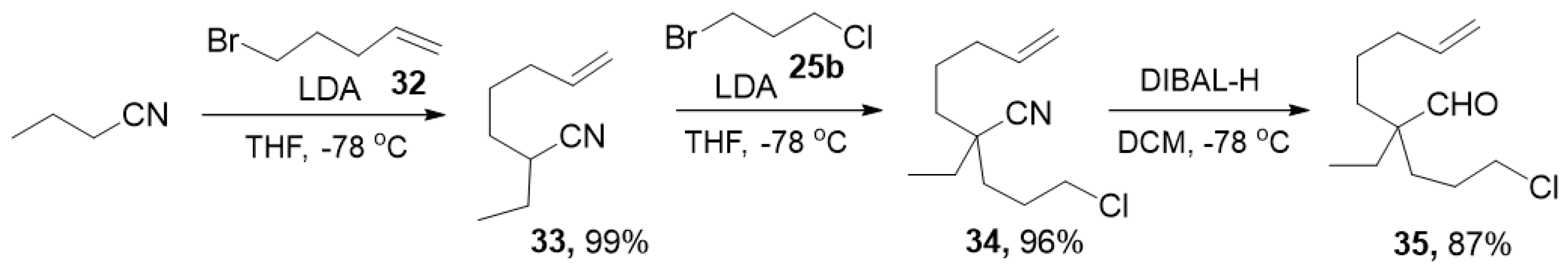 Molecules 29 05726 sch004 Molecules 29 05726 sch004