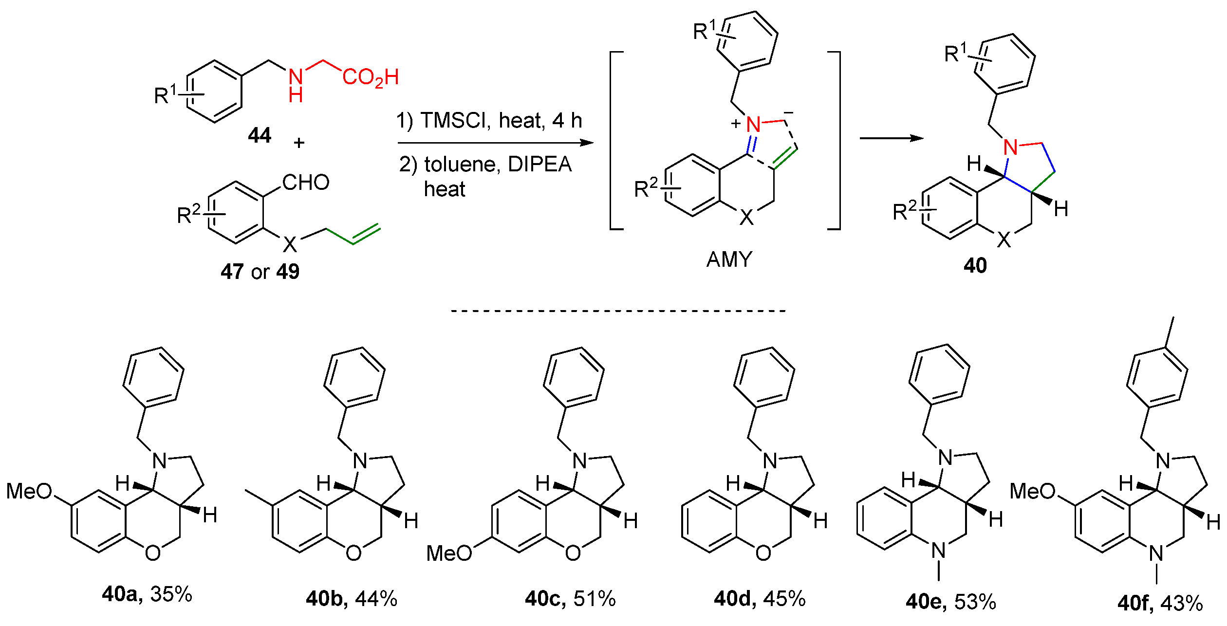 Molecules 29 05726 sch007 Molecules 29 05726 sch007