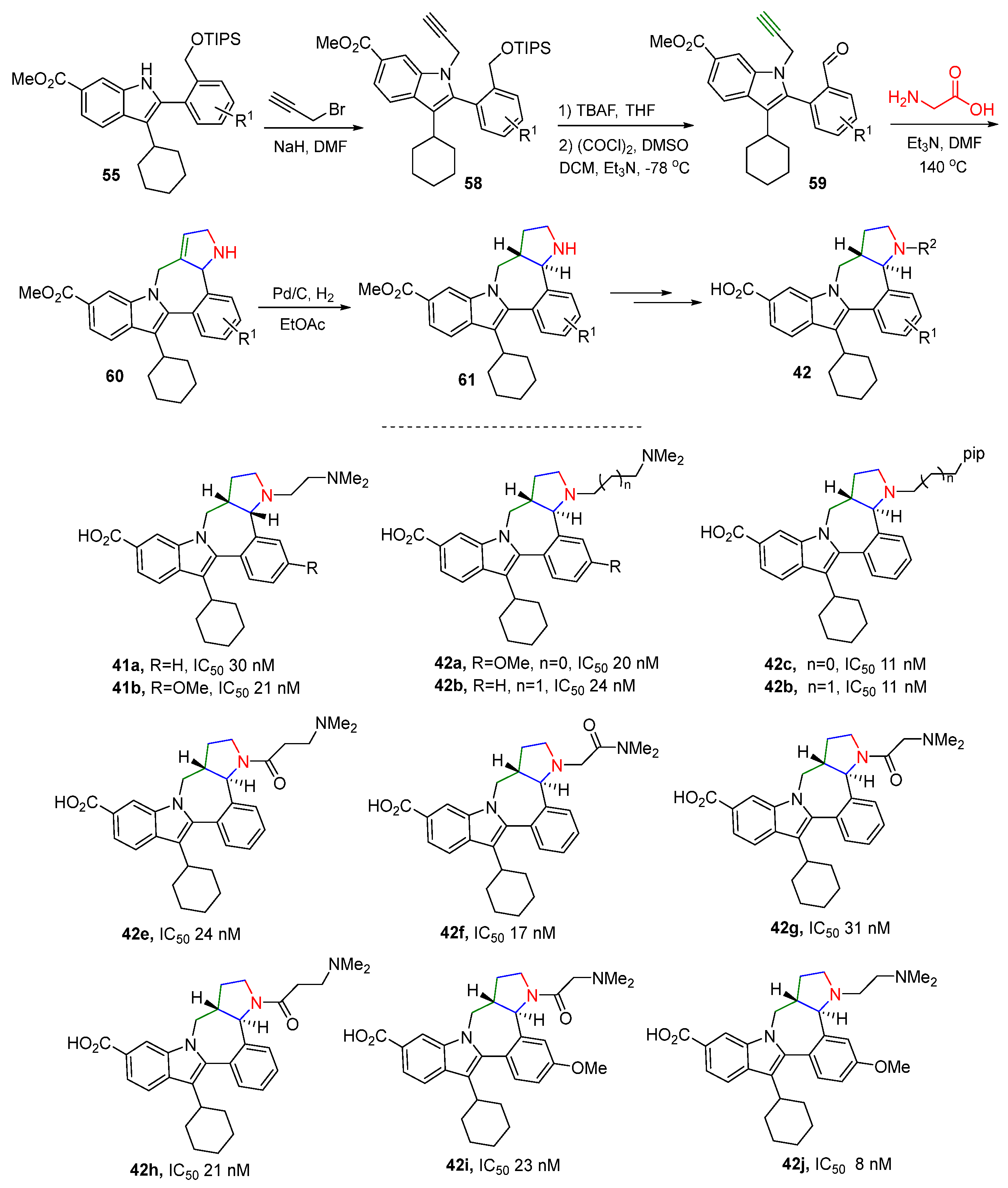 Molecules 29 05726 sch009 Molecules 29 05726 sch009