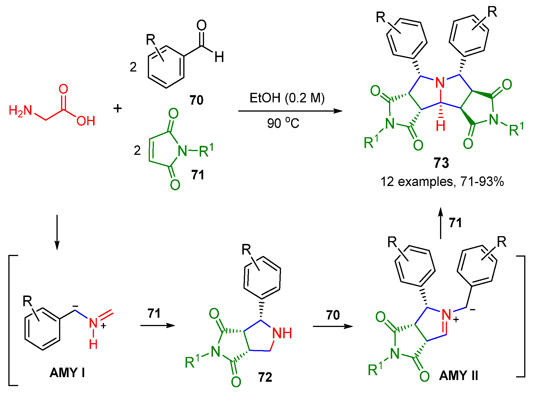 Molecules 29 05726 sch011 Molecules 29 05726 sch011