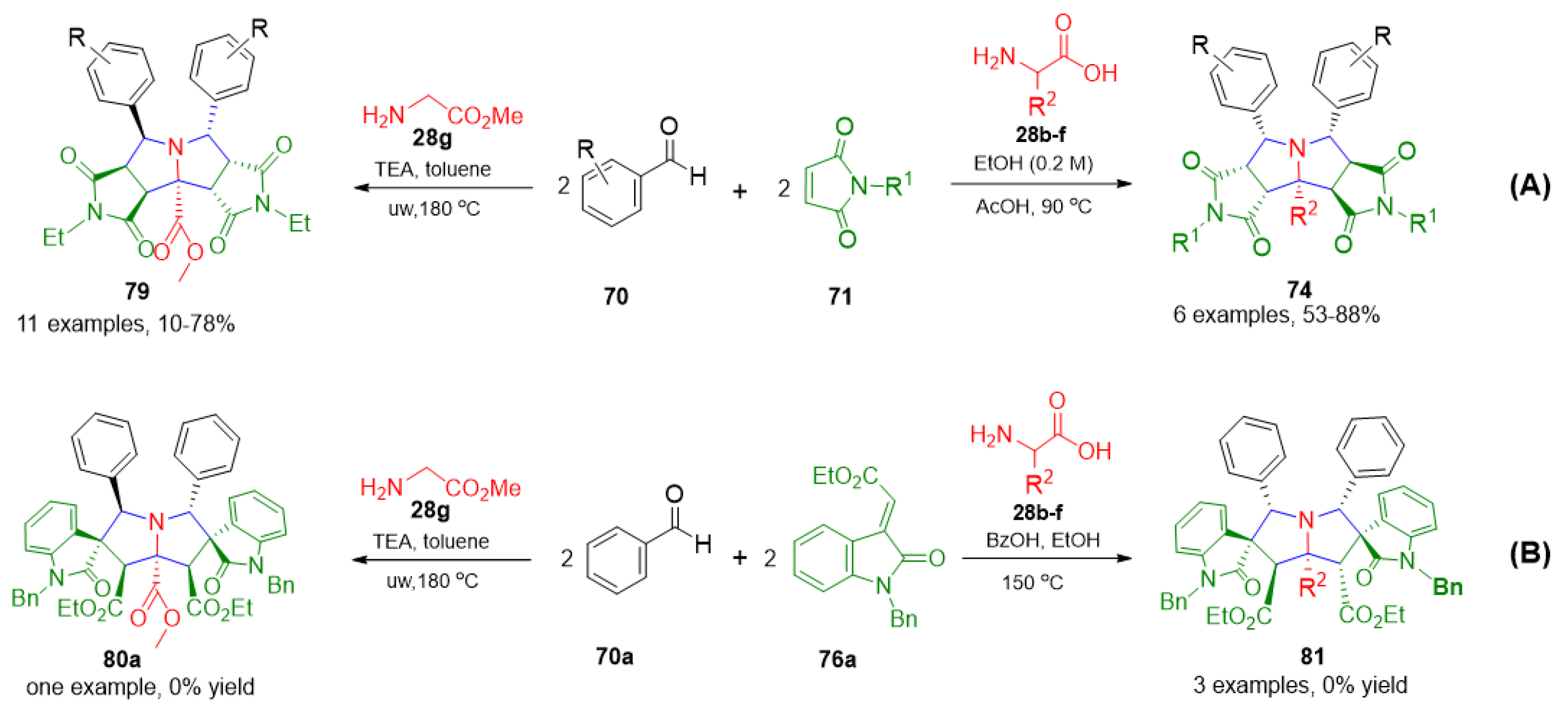 Molecules 29 05726 sch015 Molecules 29 05726 sch015