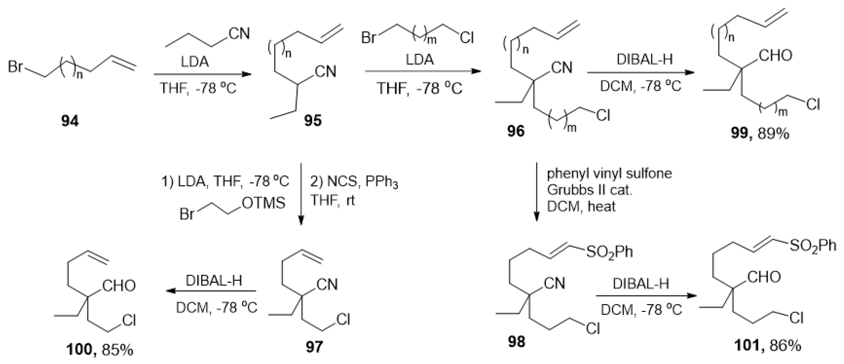Molecules 29 05726 sch017 Molecules 29 05726 sch017