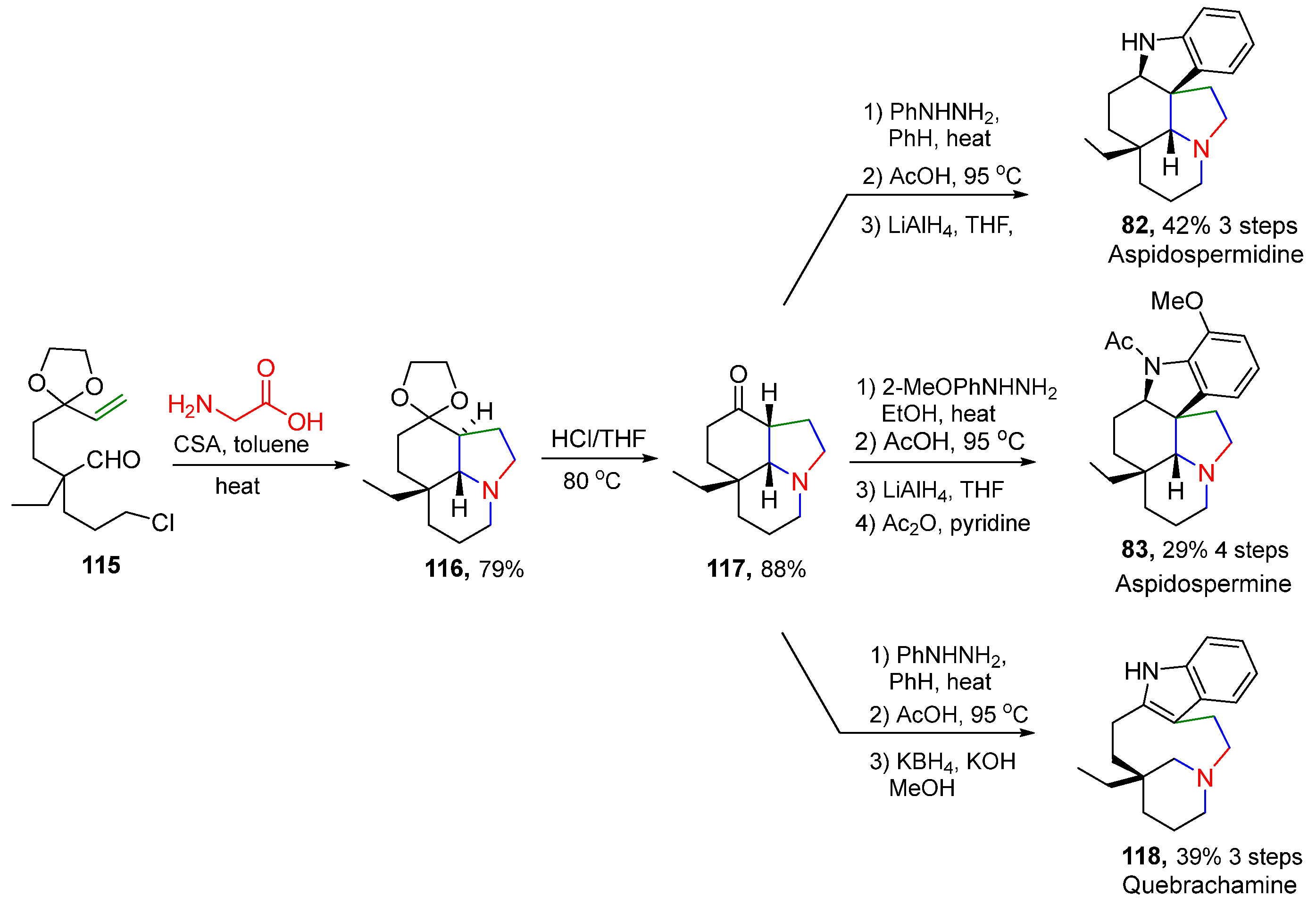 Molecules 29 05726 sch021 Molecules 29 05726 sch021